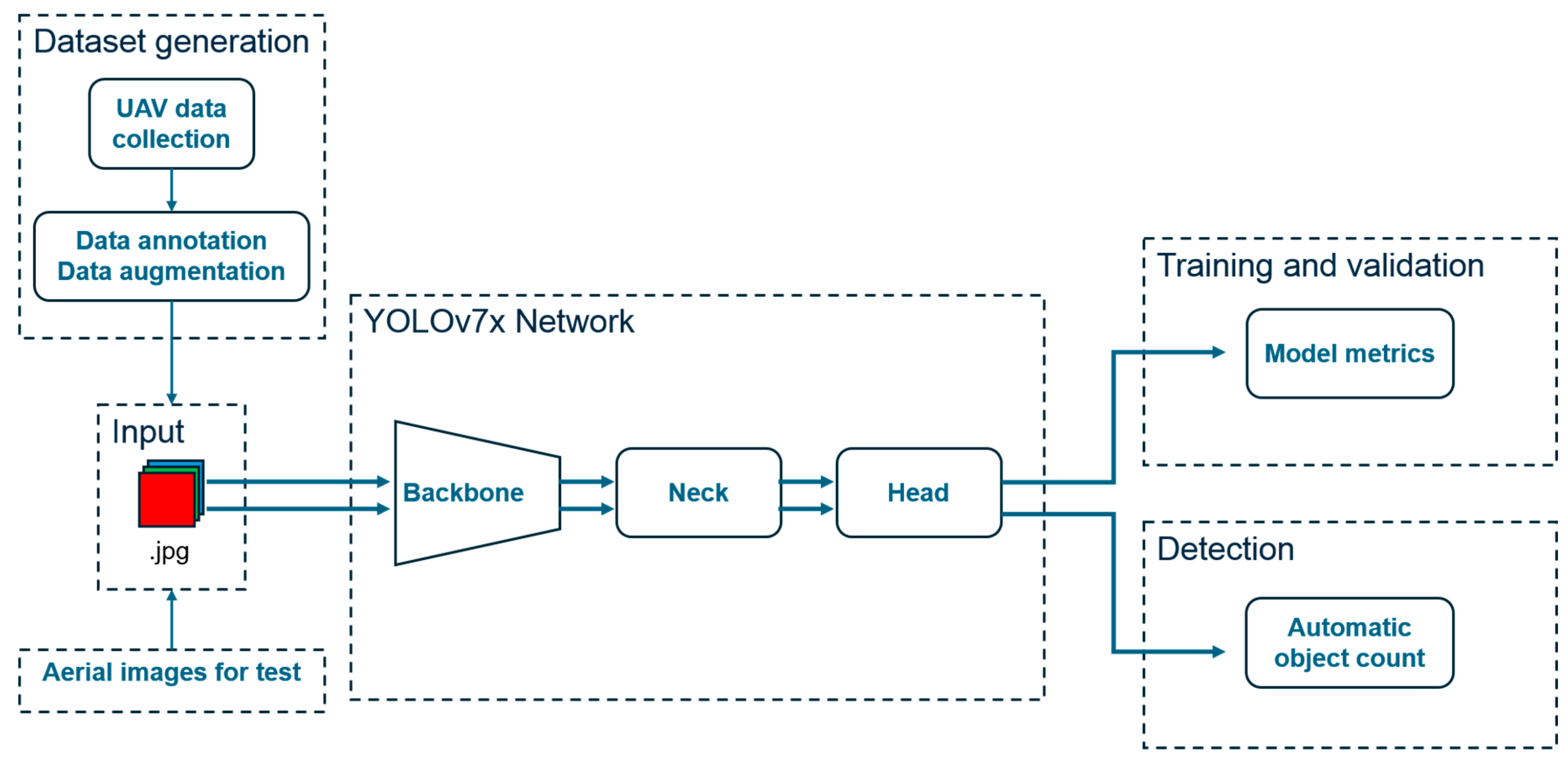 Remotesensing 17 00243 g003