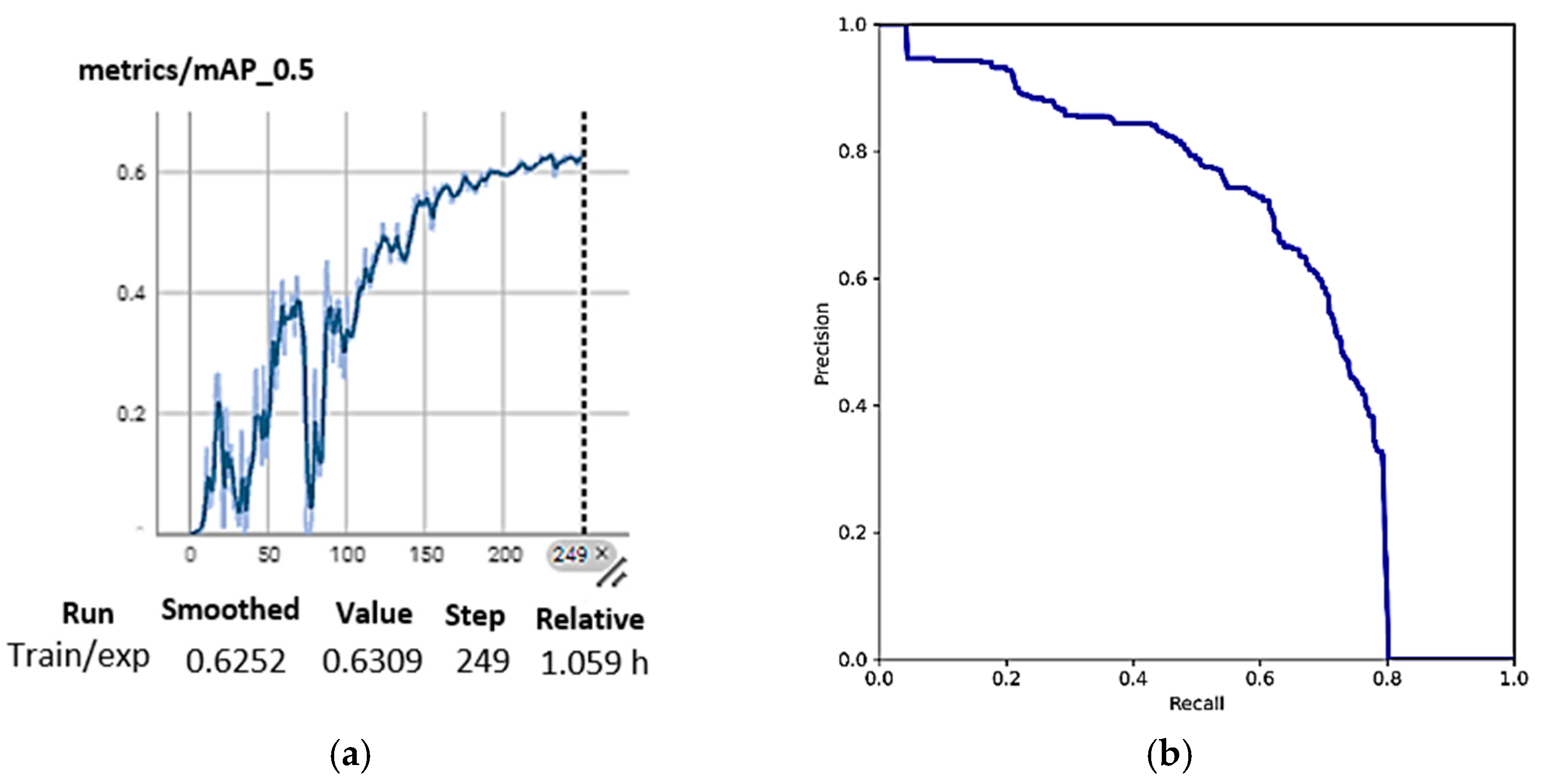 Remotesensing 17 00243 g004