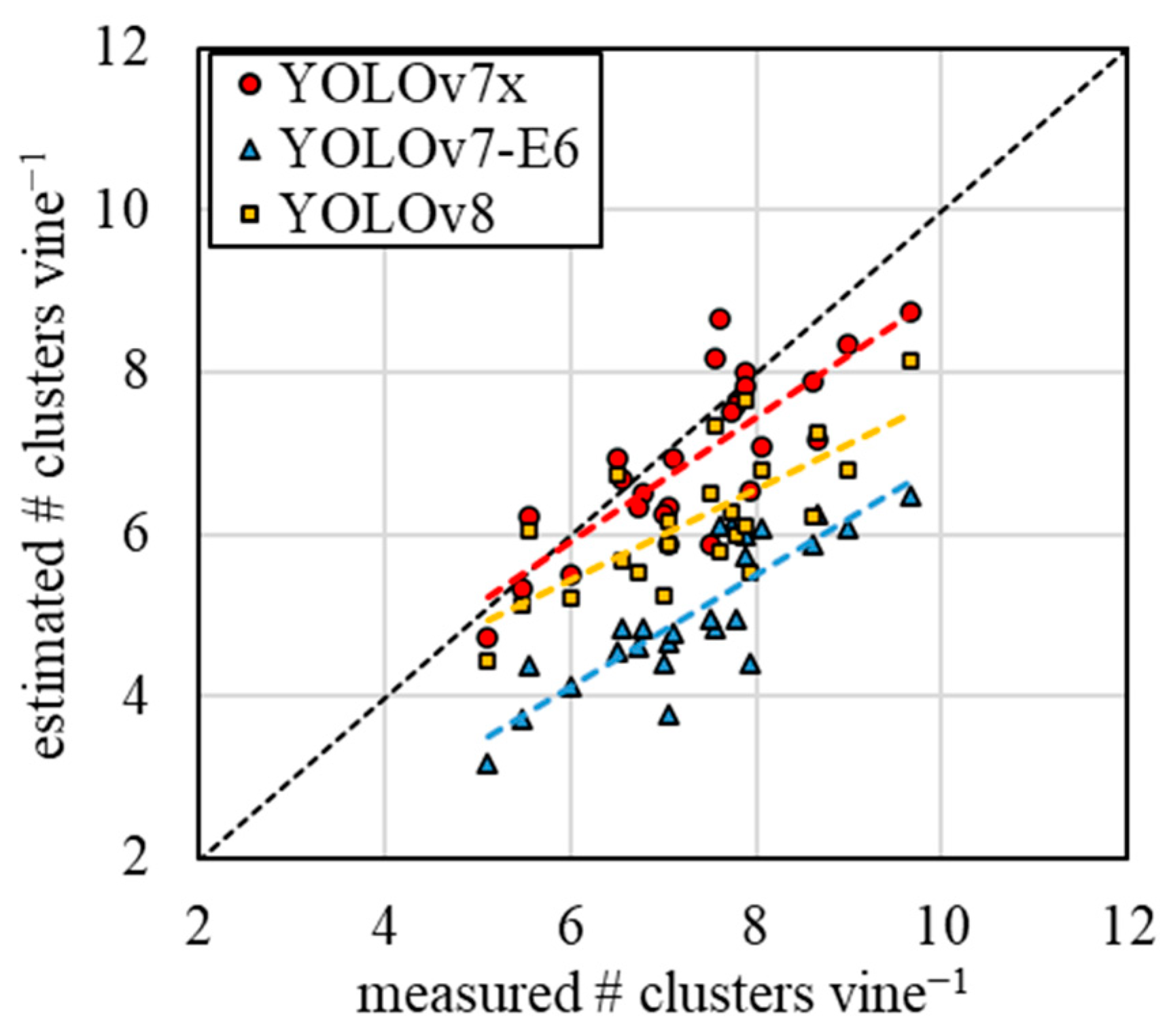 Remotesensing 17 00243 g005
