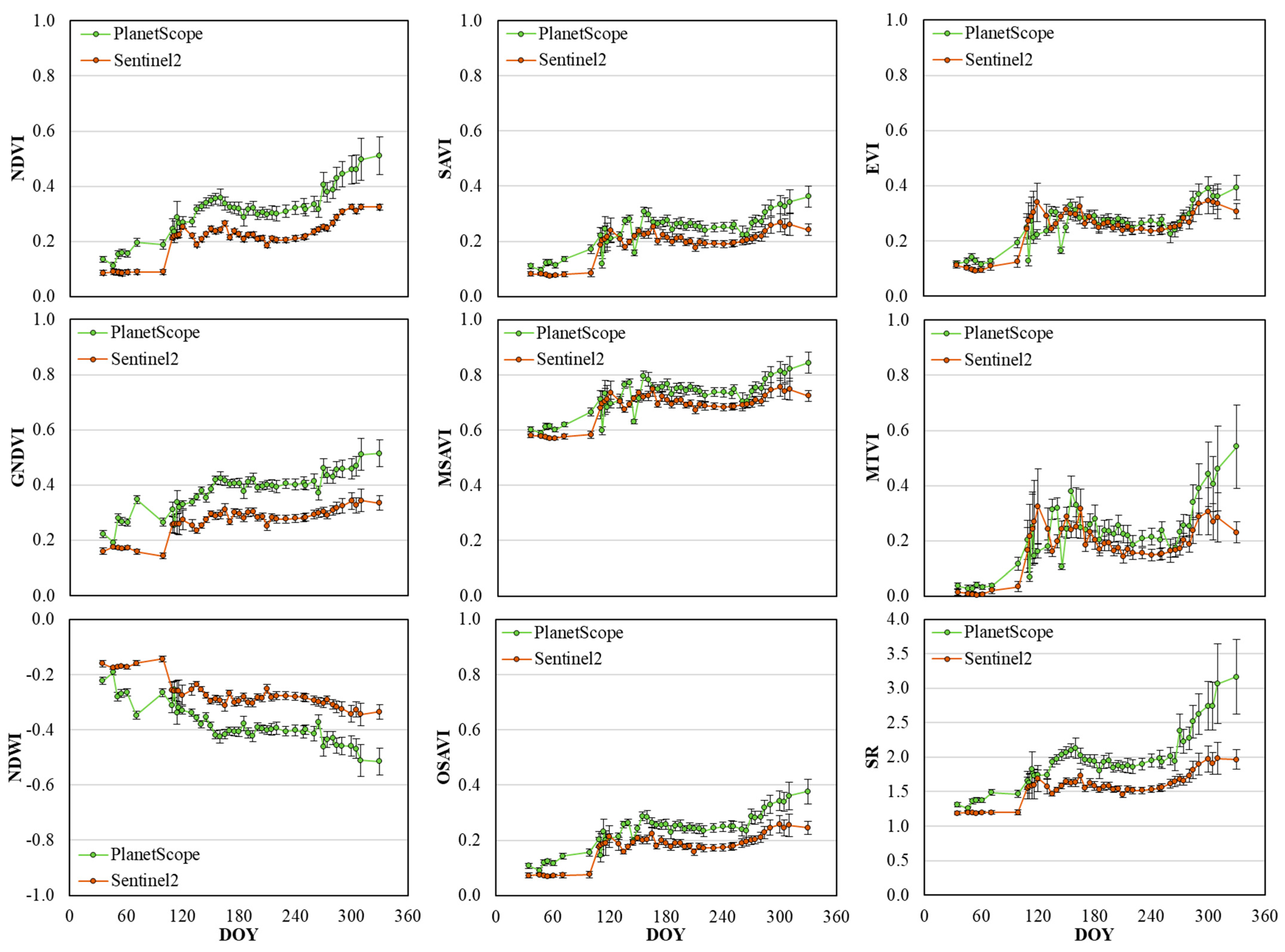 Remotesensing 17 00243 g008