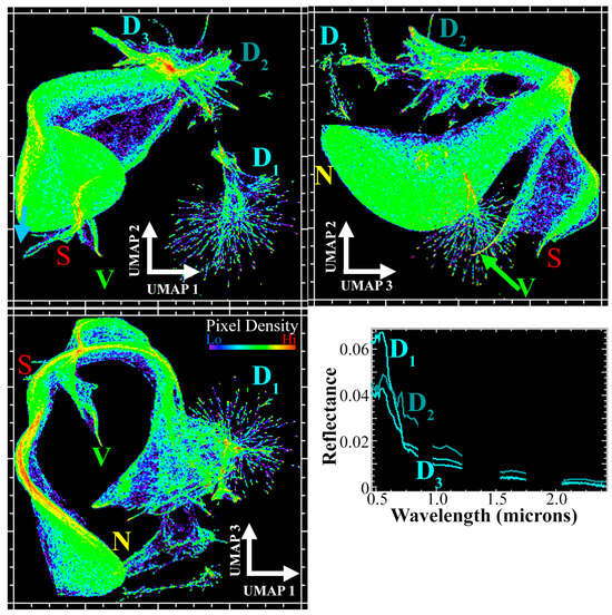 Remotesensing 17 00244 g005