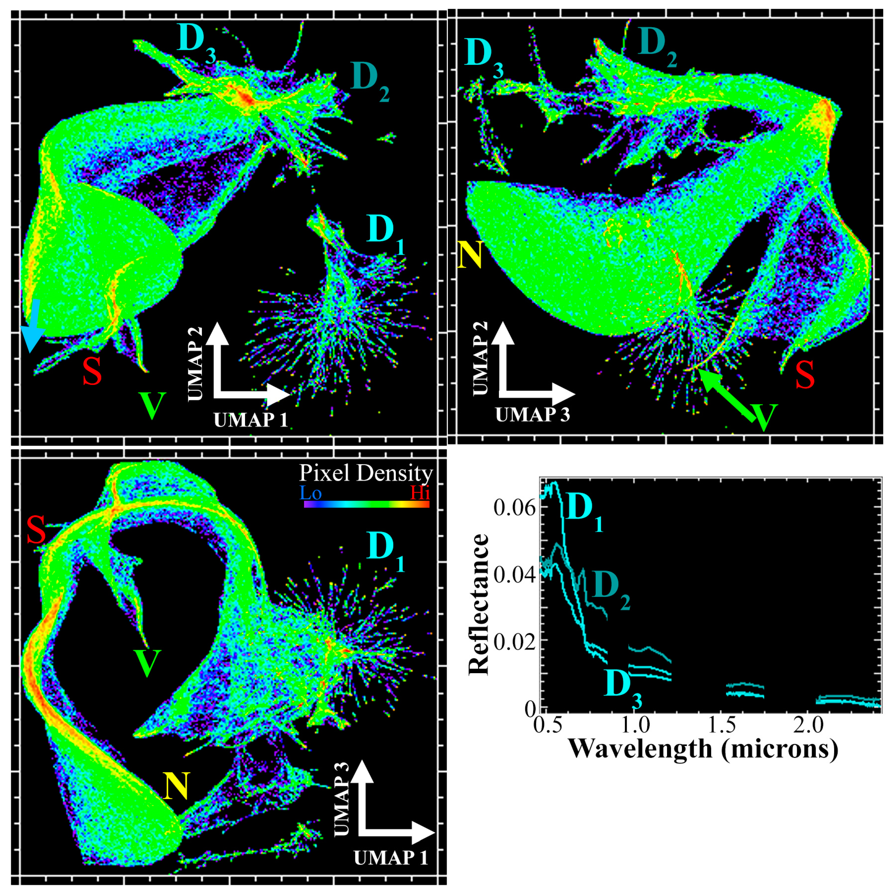 Remotesensing 17 00244 g005