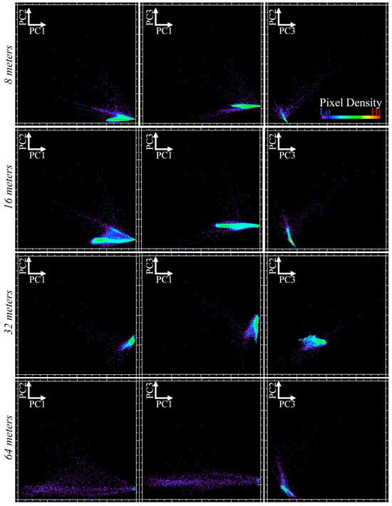 Remotesensing 17 00244 g0a1