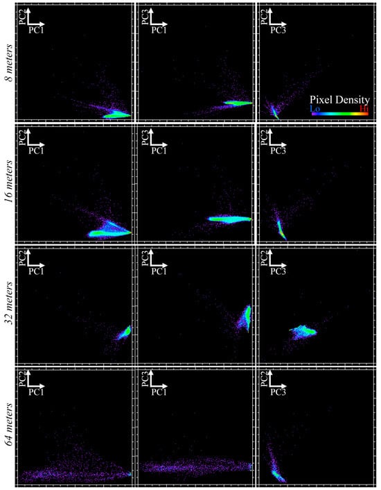 Remotesensing 17 00244 g0a3