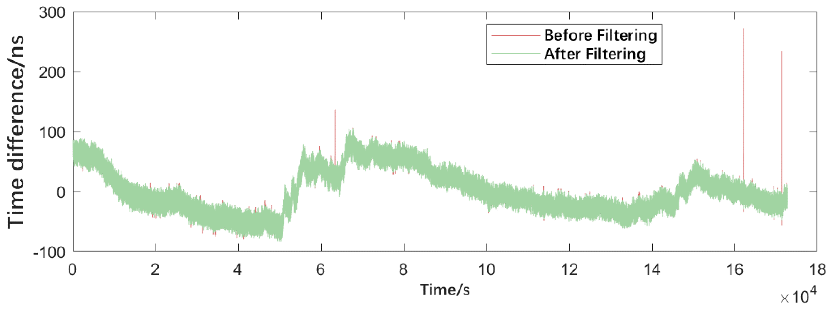 Remotesensing 17 00246 g002