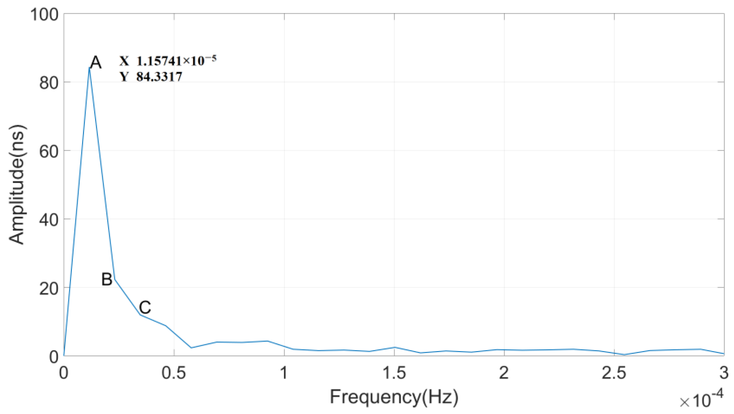 Remotesensing 17 00246 g004