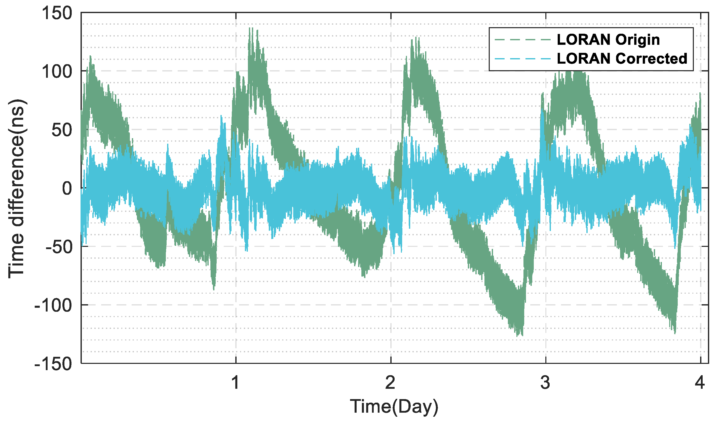 Remotesensing 17 00246 g005
