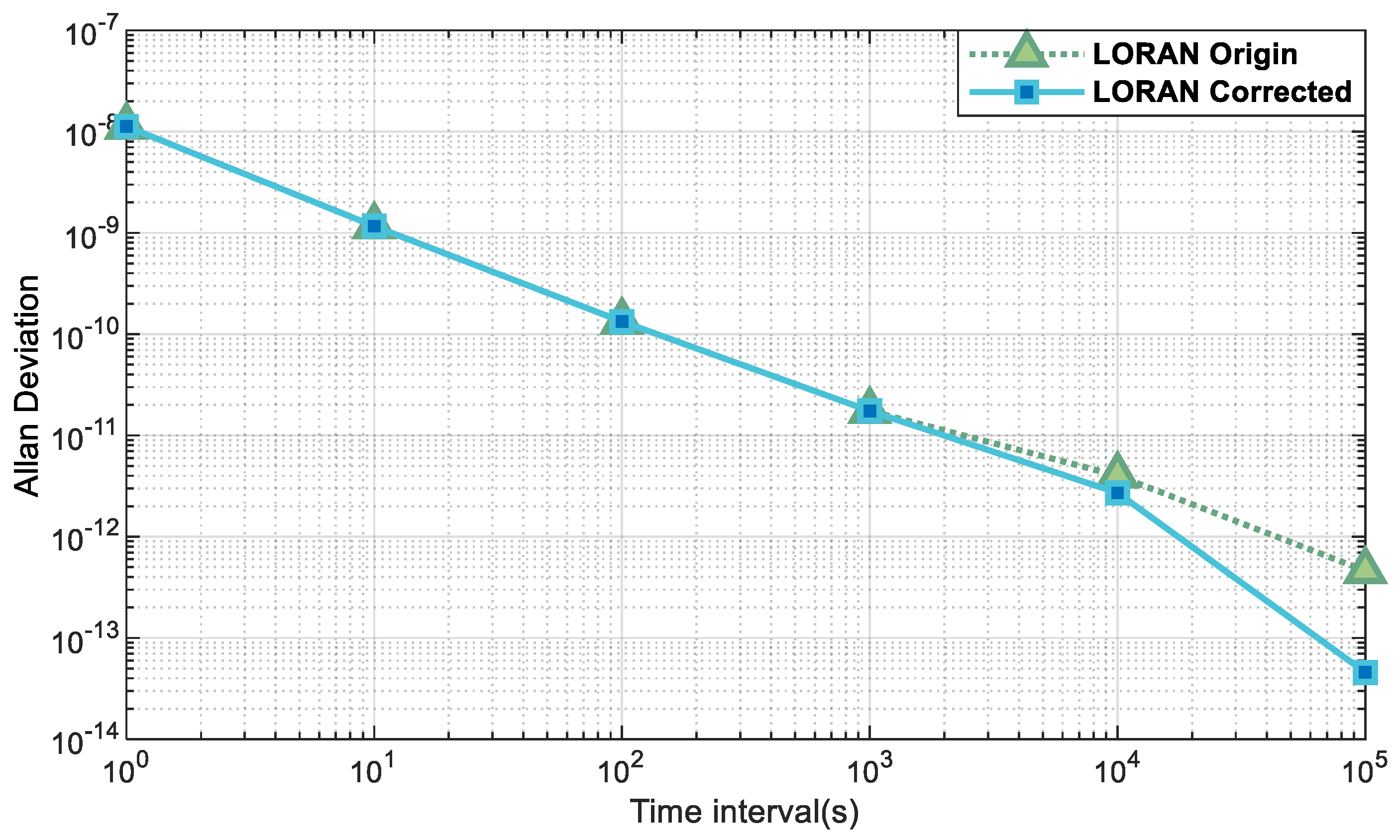 Remotesensing 17 00246 g006