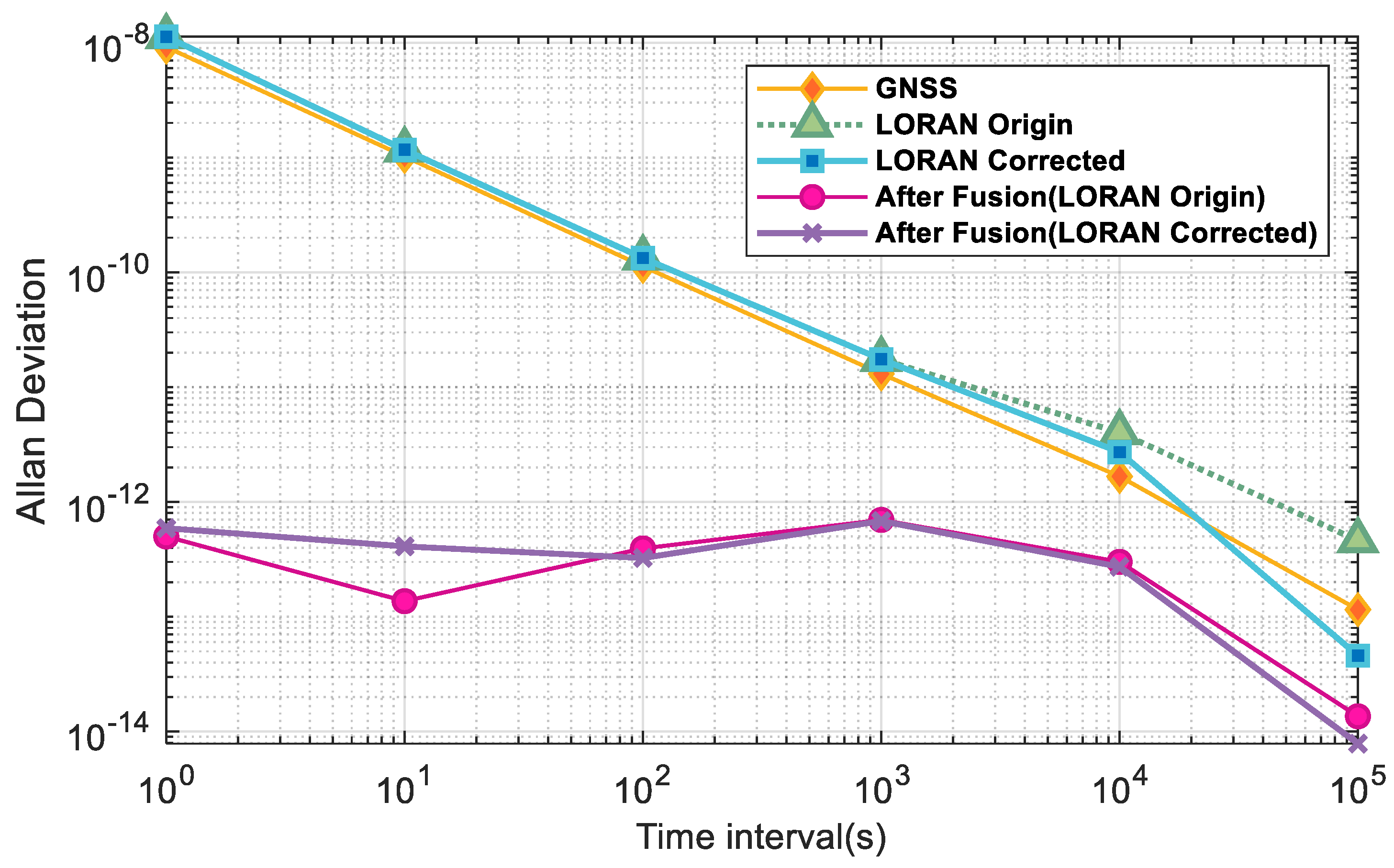 Remotesensing 17 00246 g008