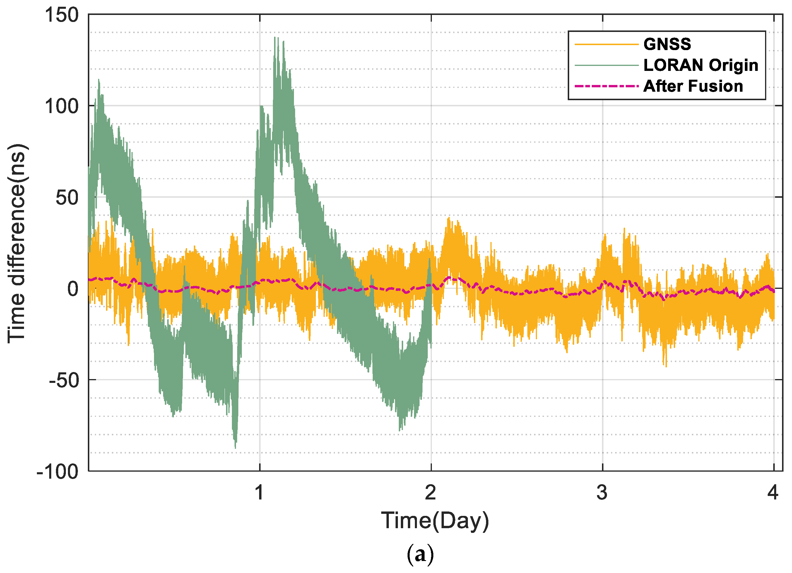 Remotesensing 17 00246 g009a
