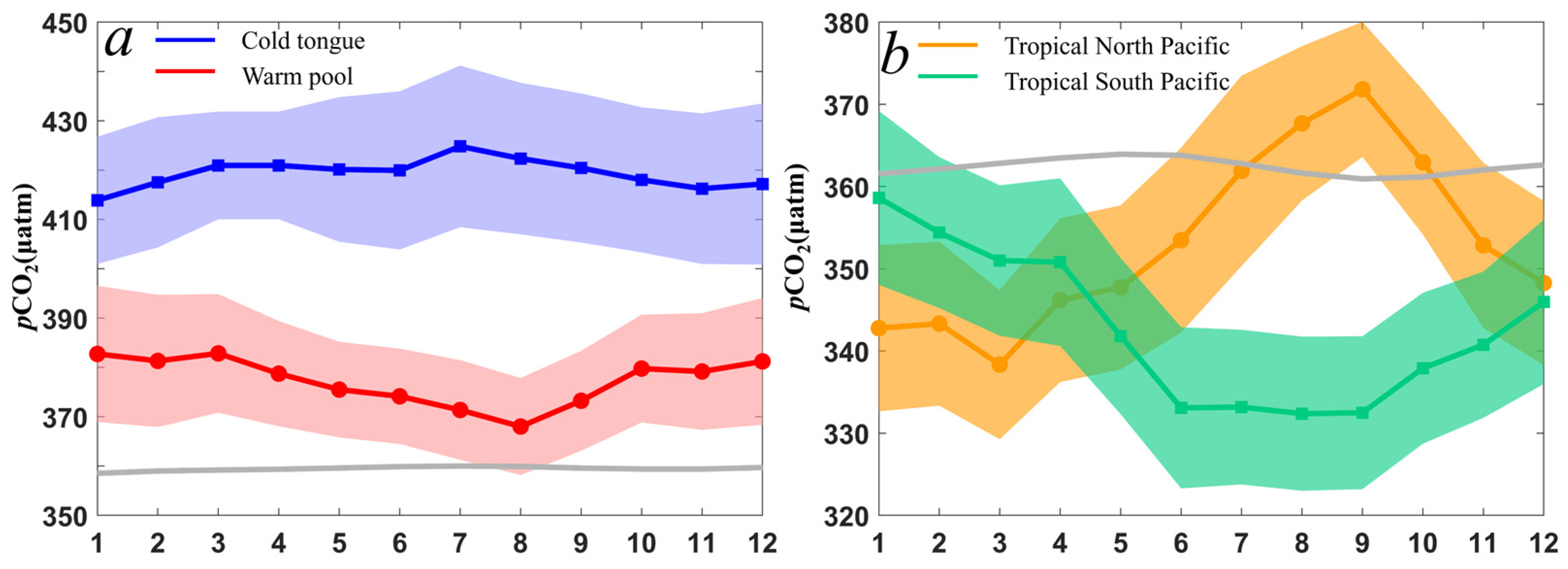 Remotesensing 17 00247 g004