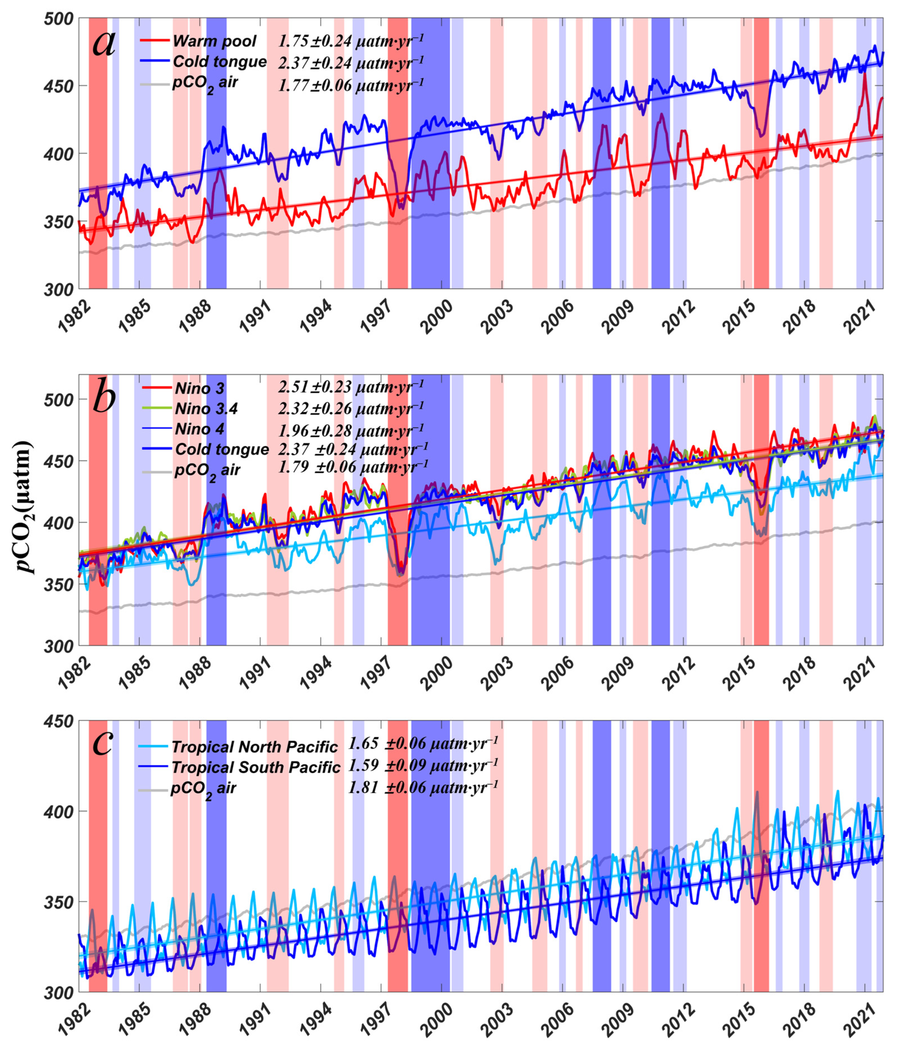 Remotesensing 17 00247 g005