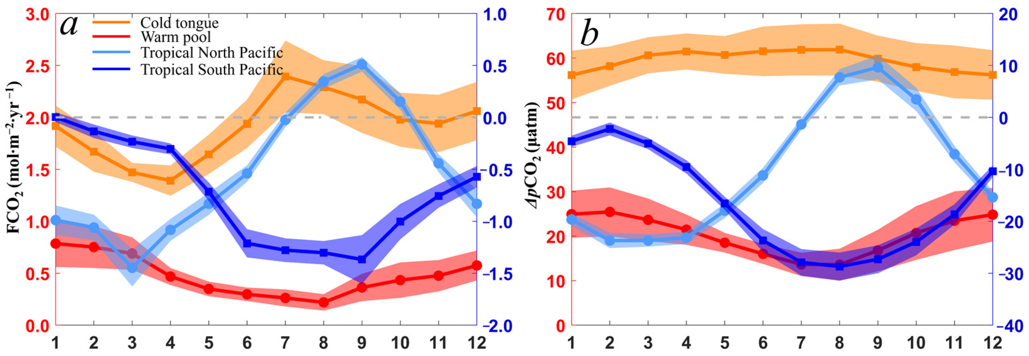 Remotesensing 17 00247 g007