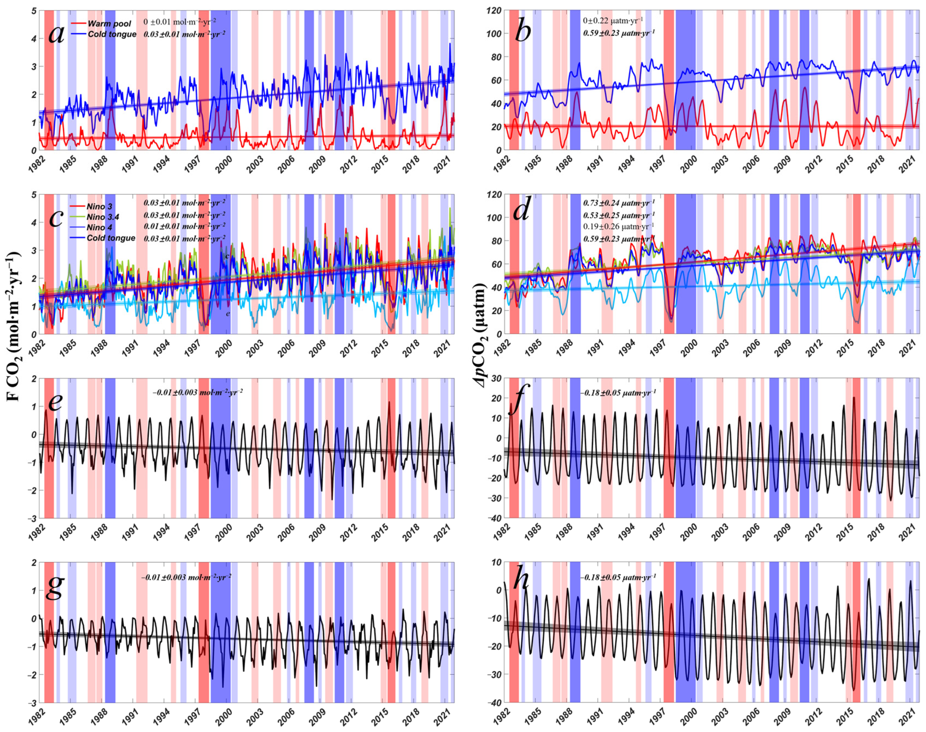 Remotesensing 17 00247 g008