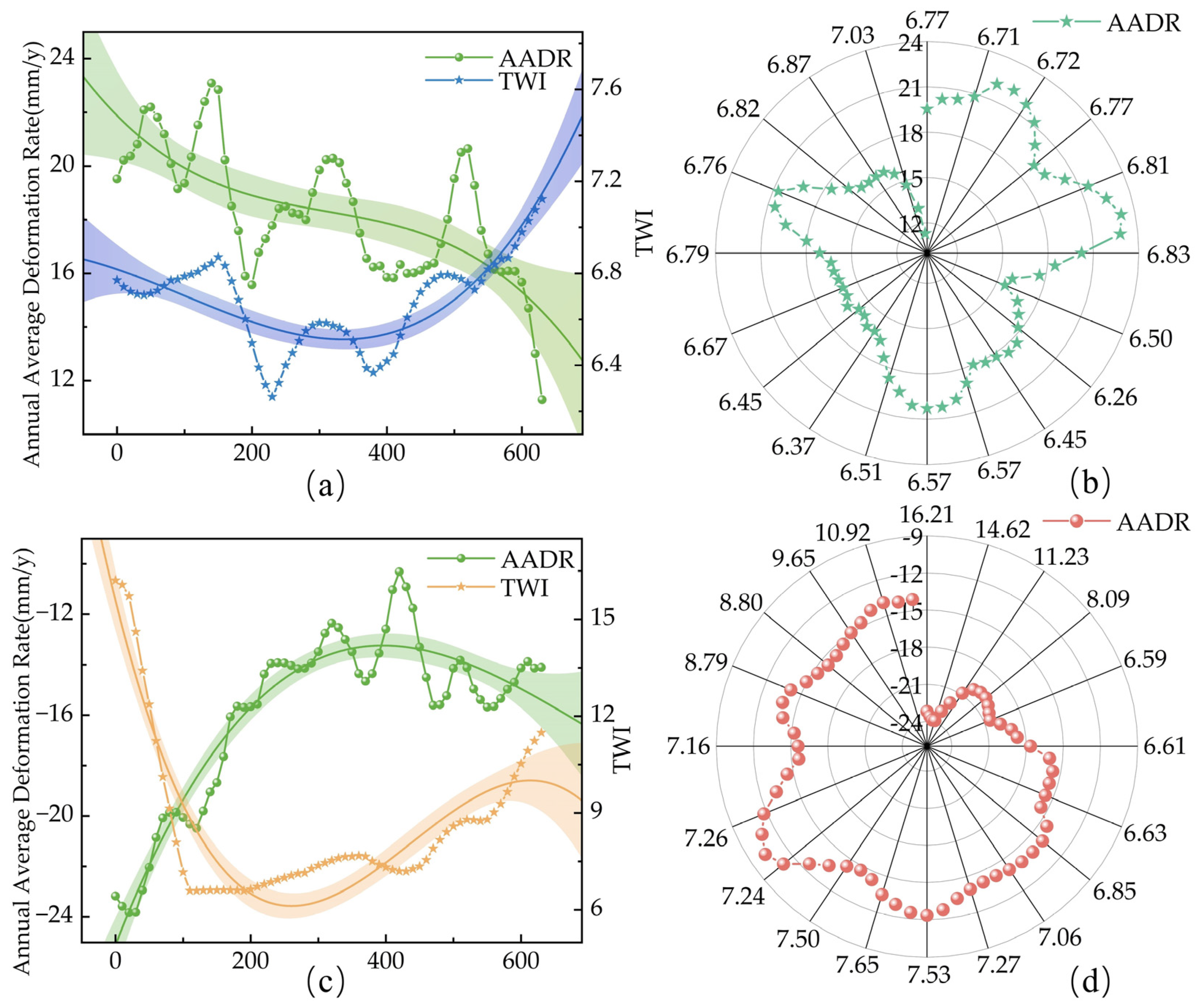 Remotesensing 17 00248 g011
