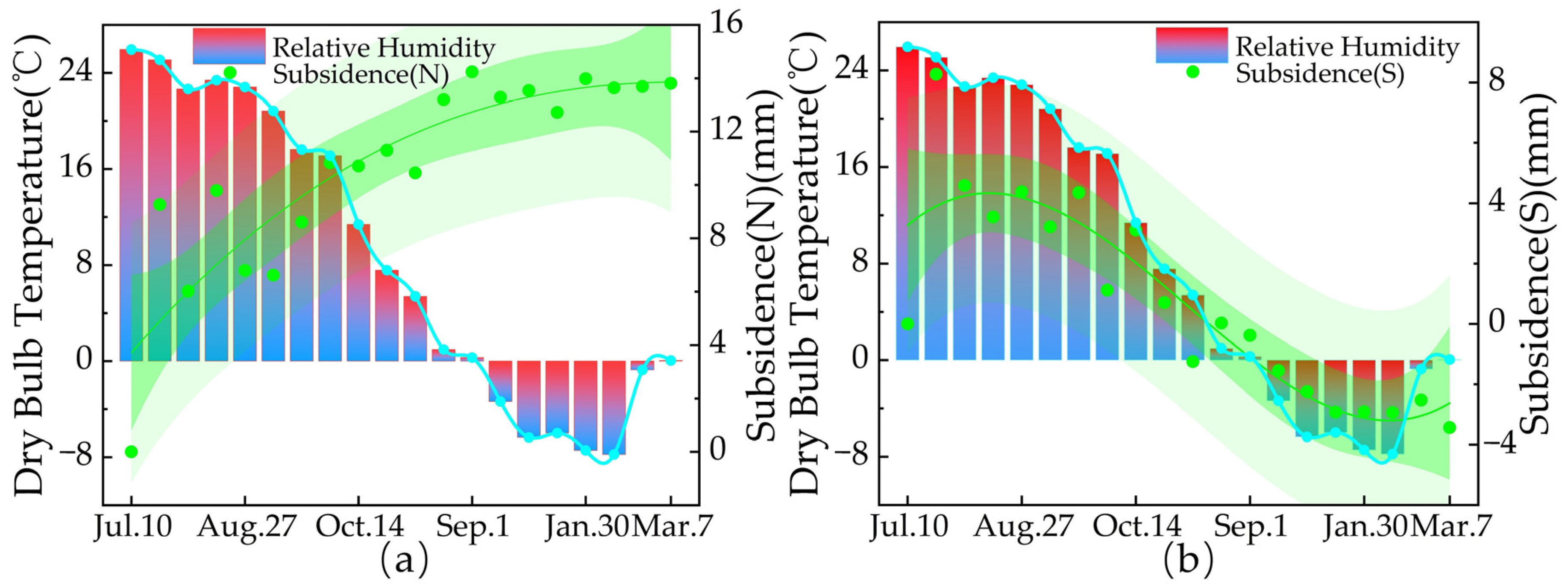 Remotesensing 17 00248 g013
