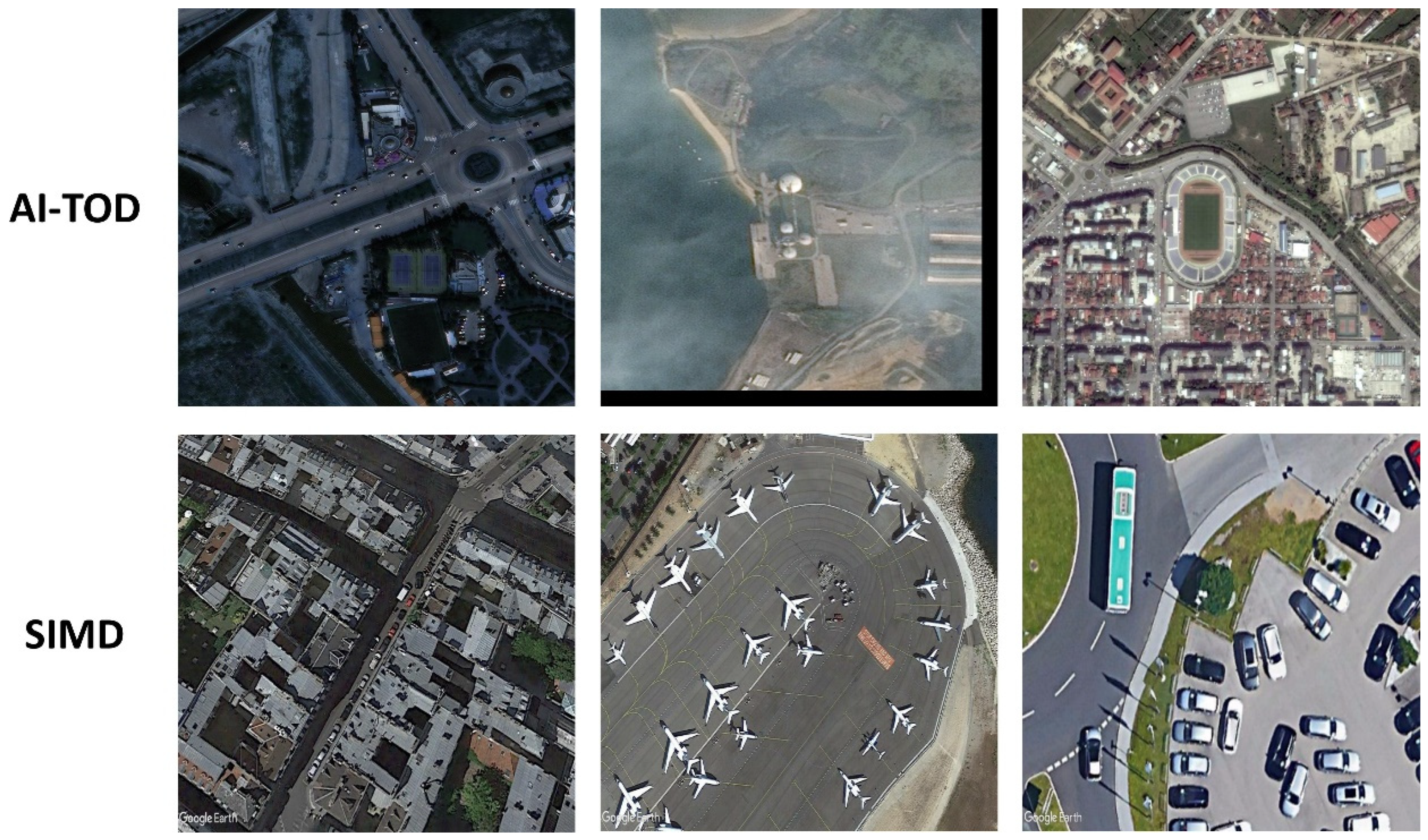 SCM-YOLO for Lightweight Small Object Detection in Remote Sensing ...