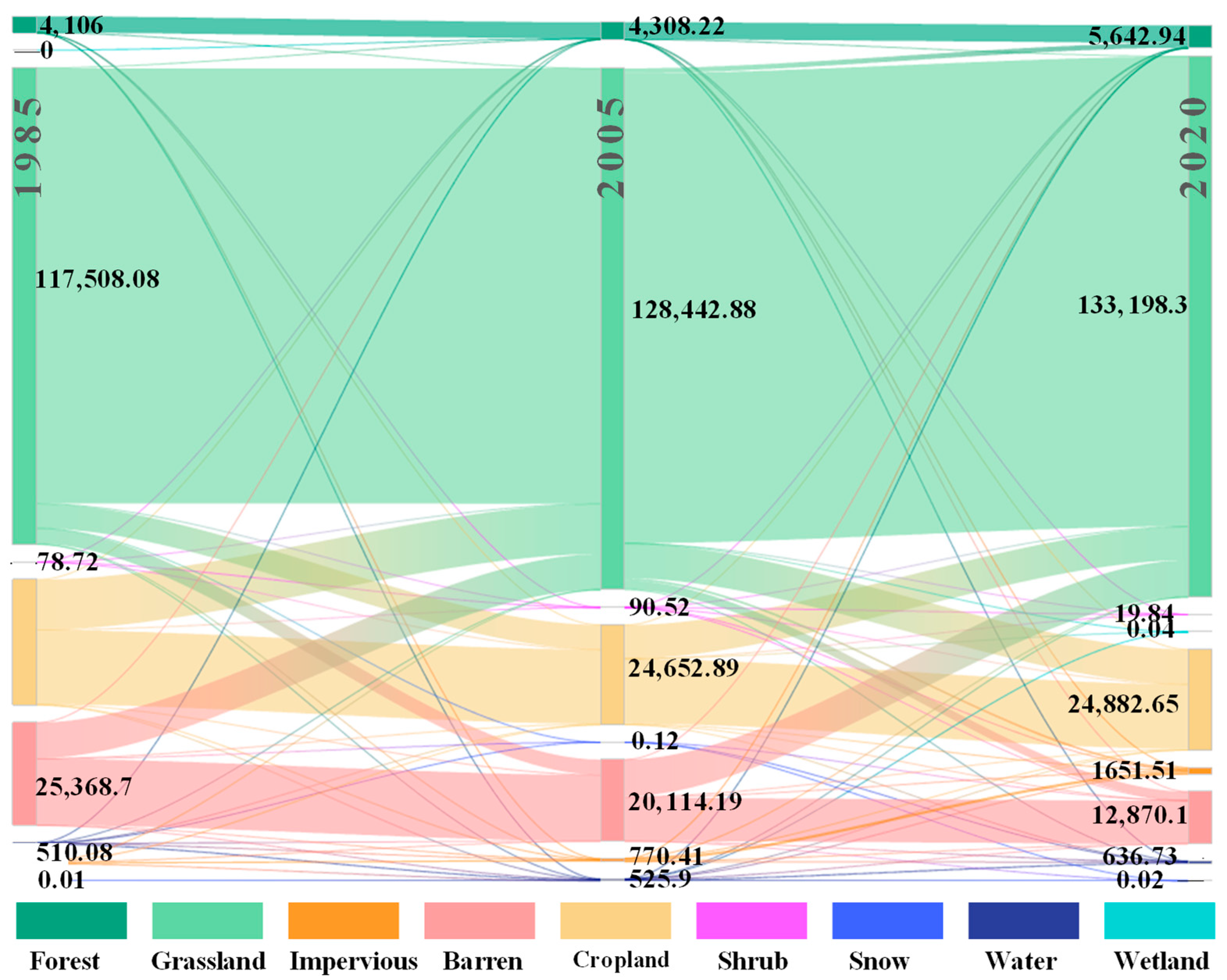 Remotesensing 17 00252 g007