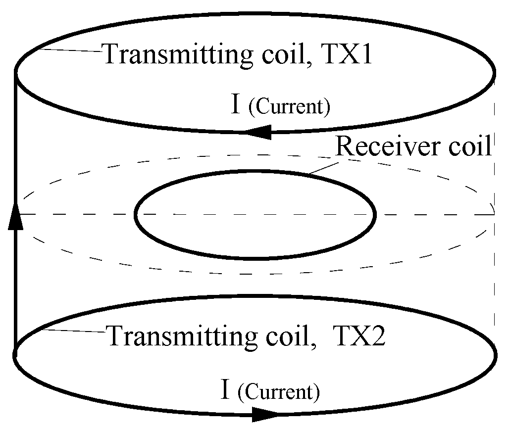 Remotesensing 17 00254 g001 Remotesensing 17 00254 g001