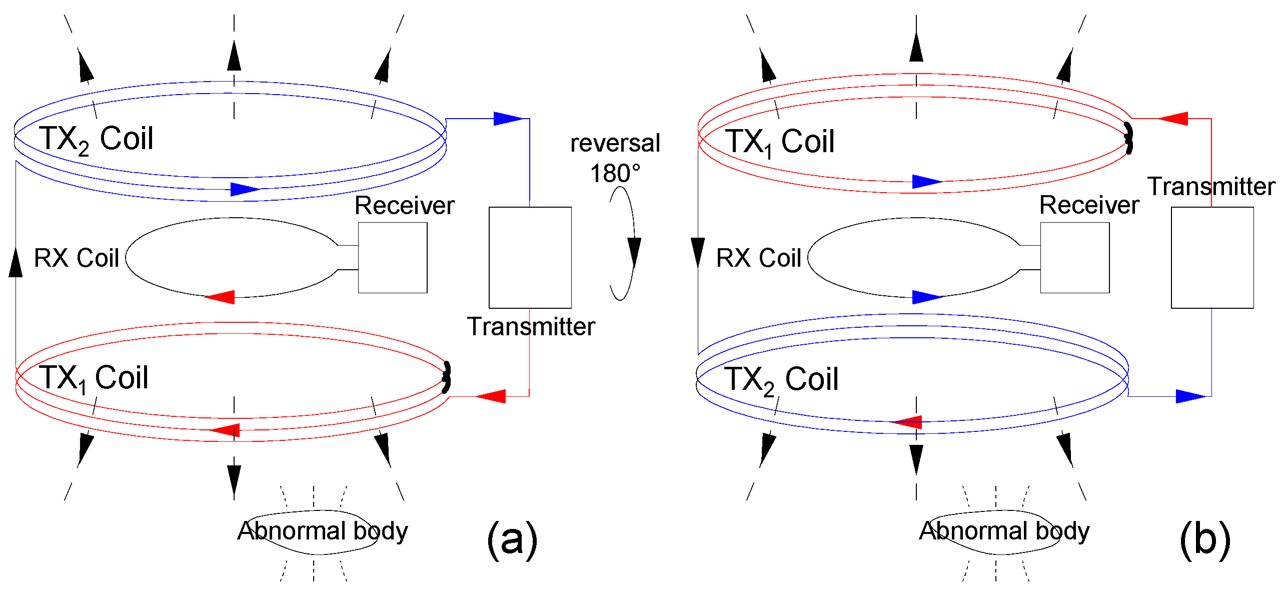 Remotesensing 17 00254 g002 Remotesensing 17 00254 g002