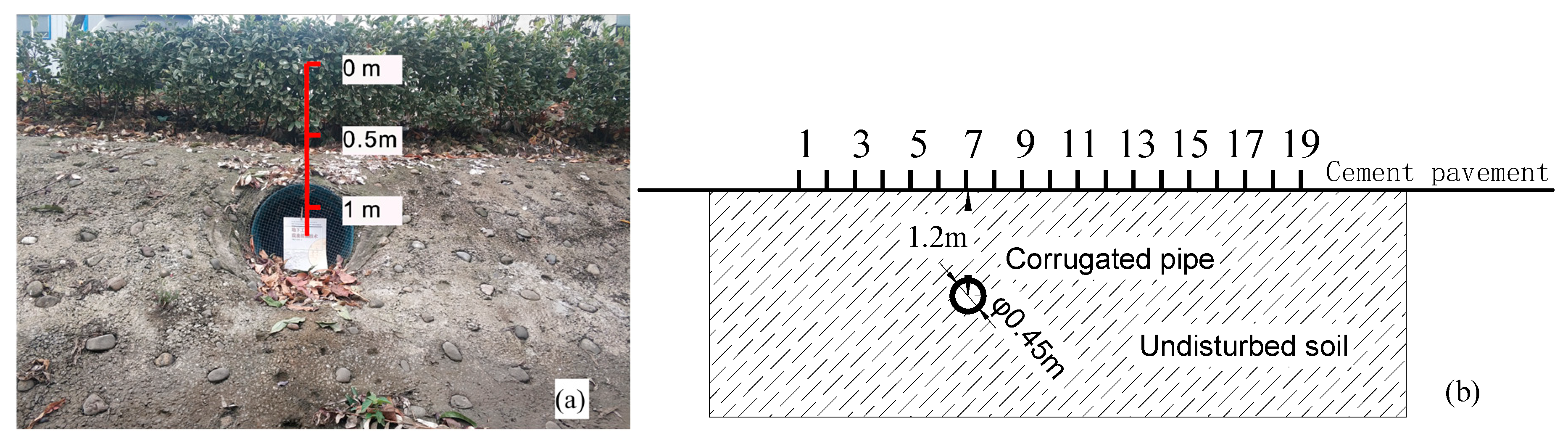Remotesensing 17 00254 g004 Remotesensing 17 00254 g004