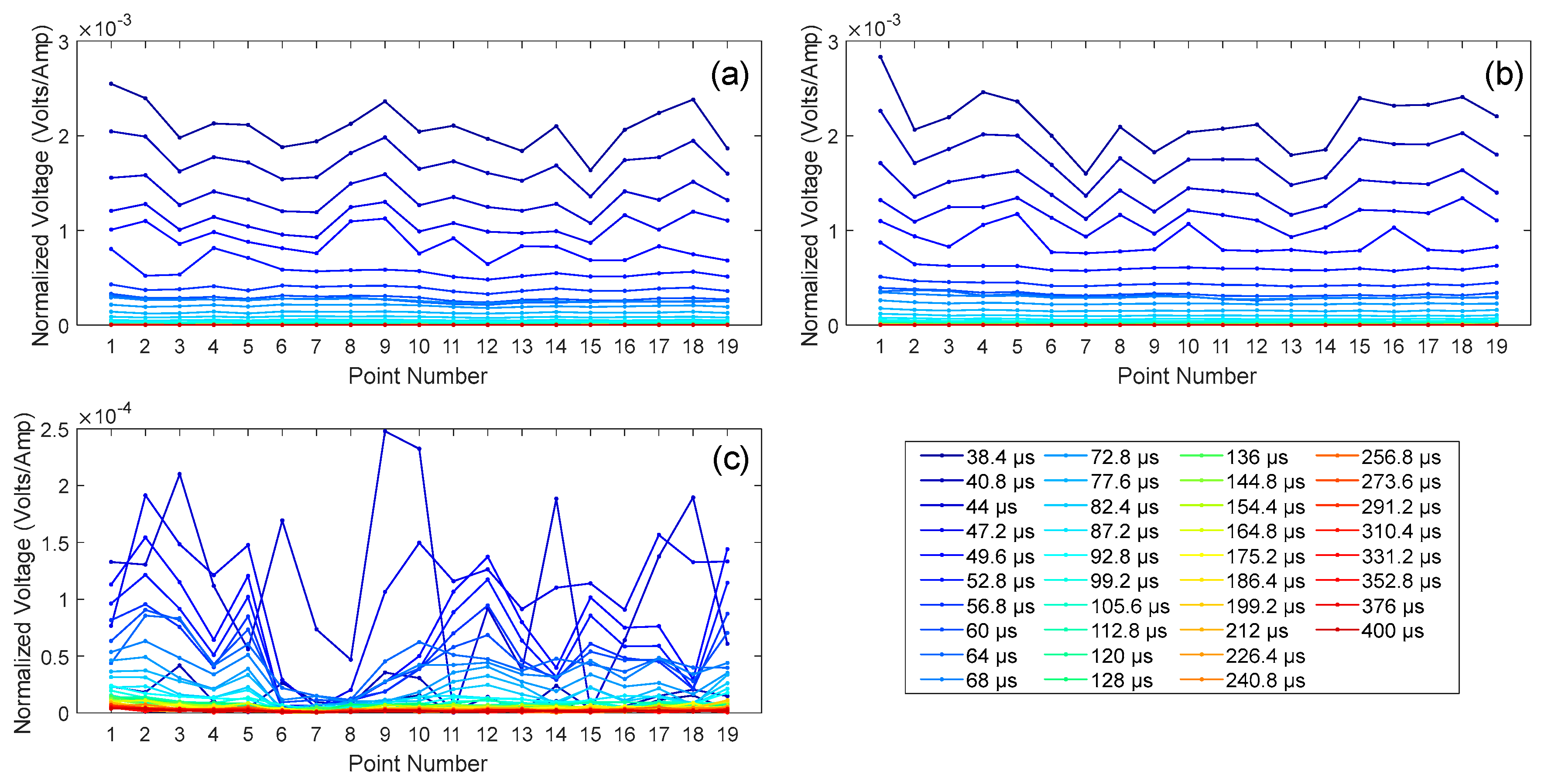 Remotesensing 17 00254 g005 Remotesensing 17 00254 g005