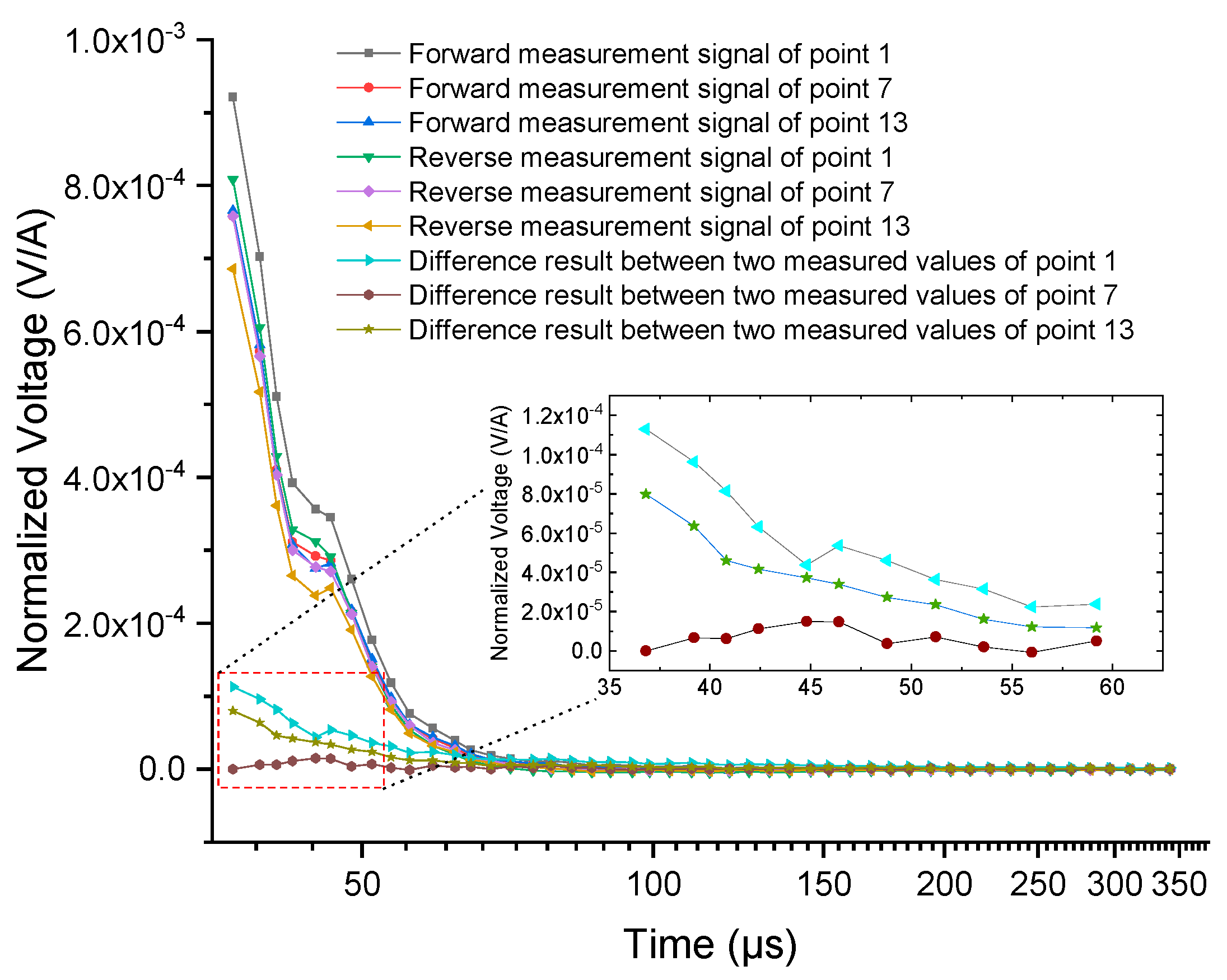 Remotesensing 17 00254 g006 Remotesensing 17 00254 g006