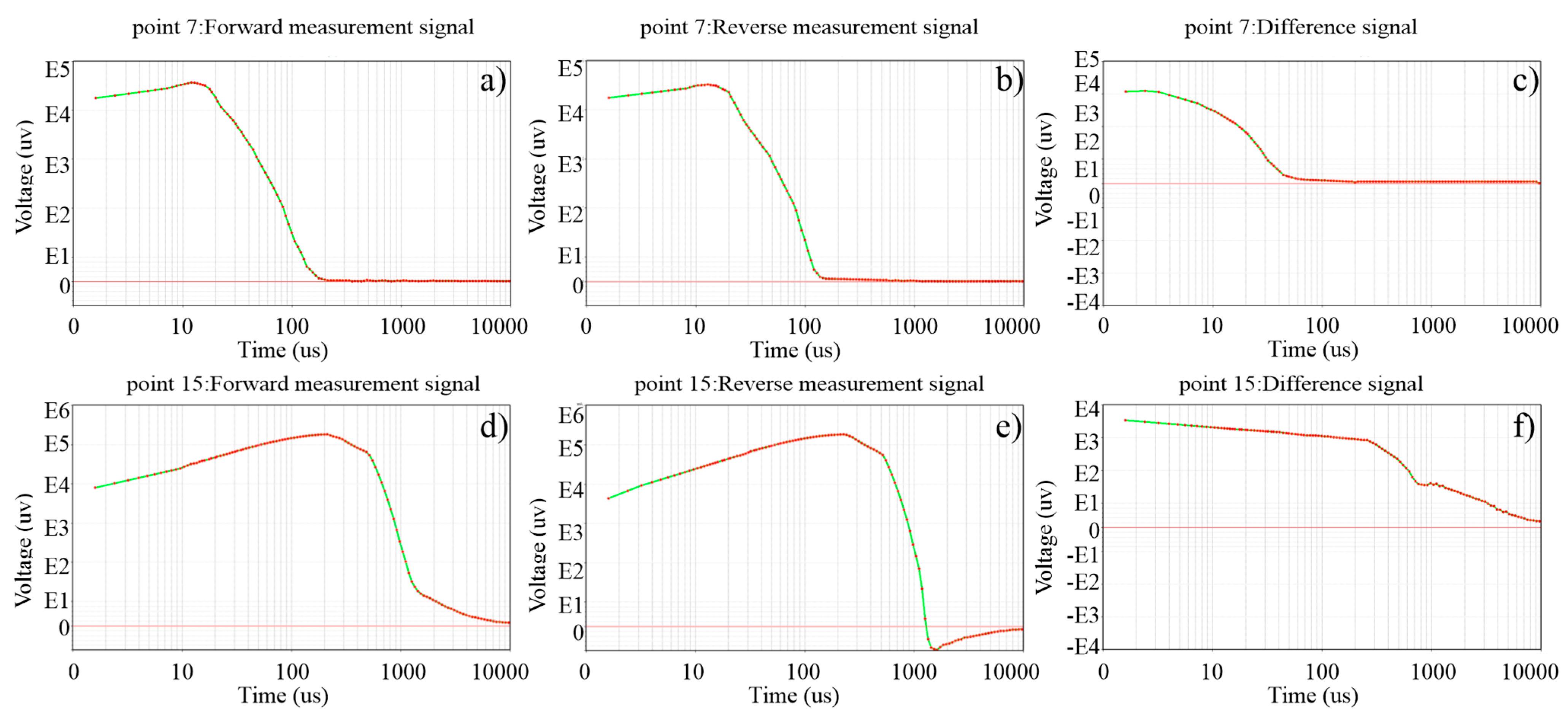 Remotesensing 17 00254 g012 Remotesensing 17 00254 g012