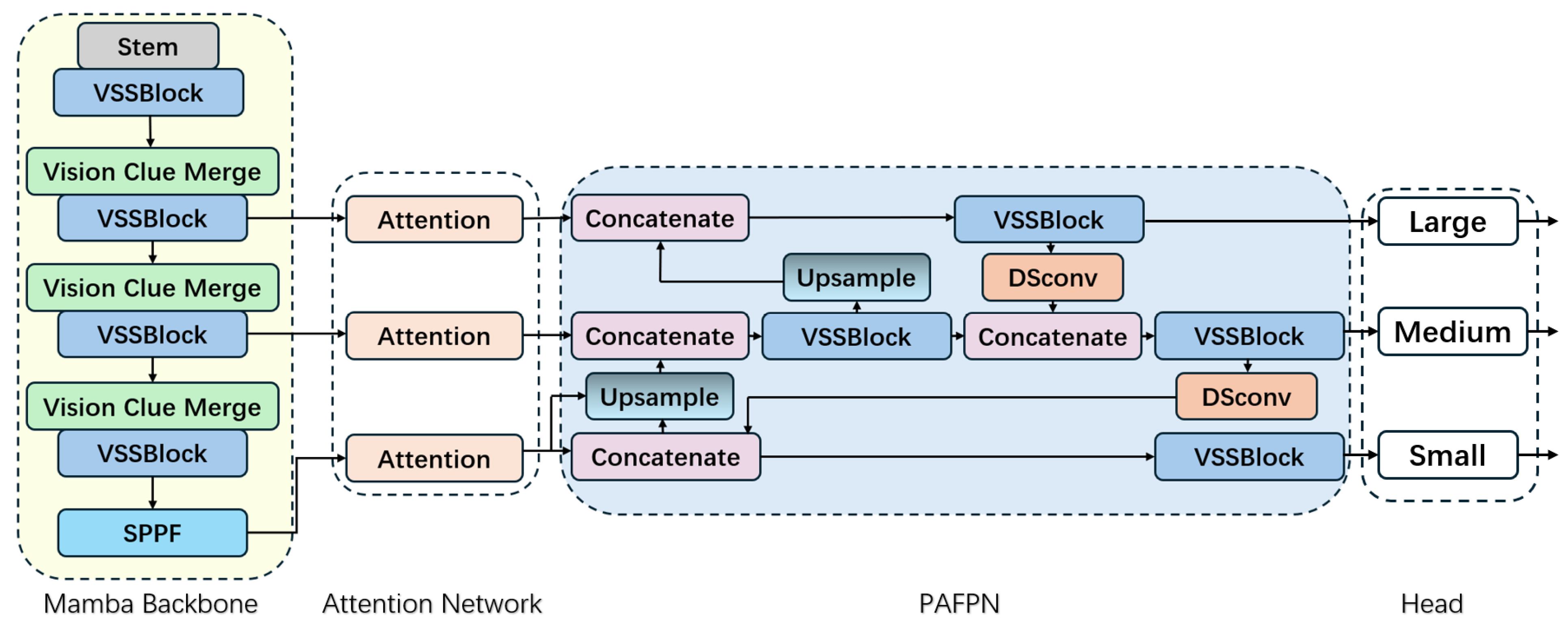 Remotesensing 17 00255 g004