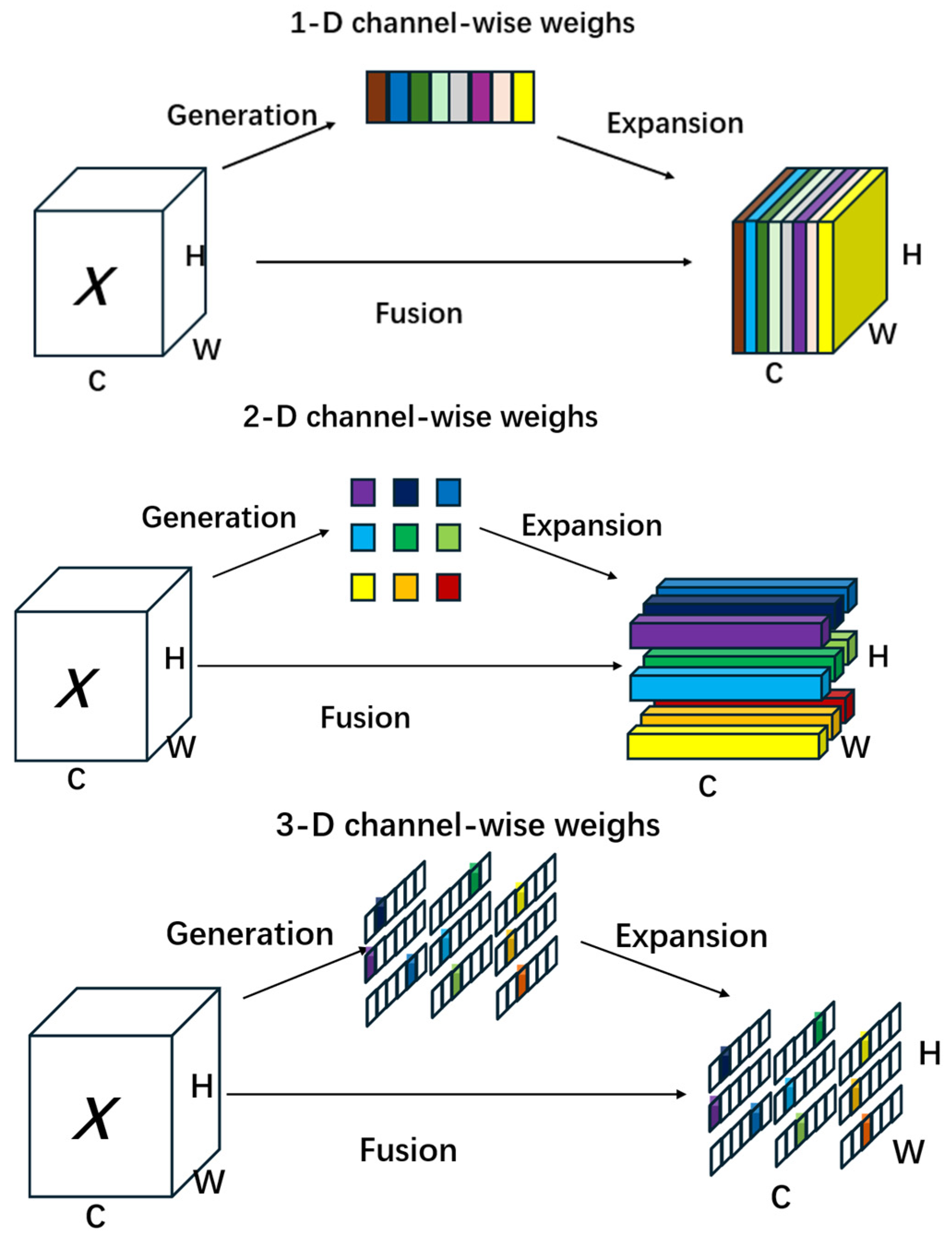 Remotesensing 17 00255 g008
