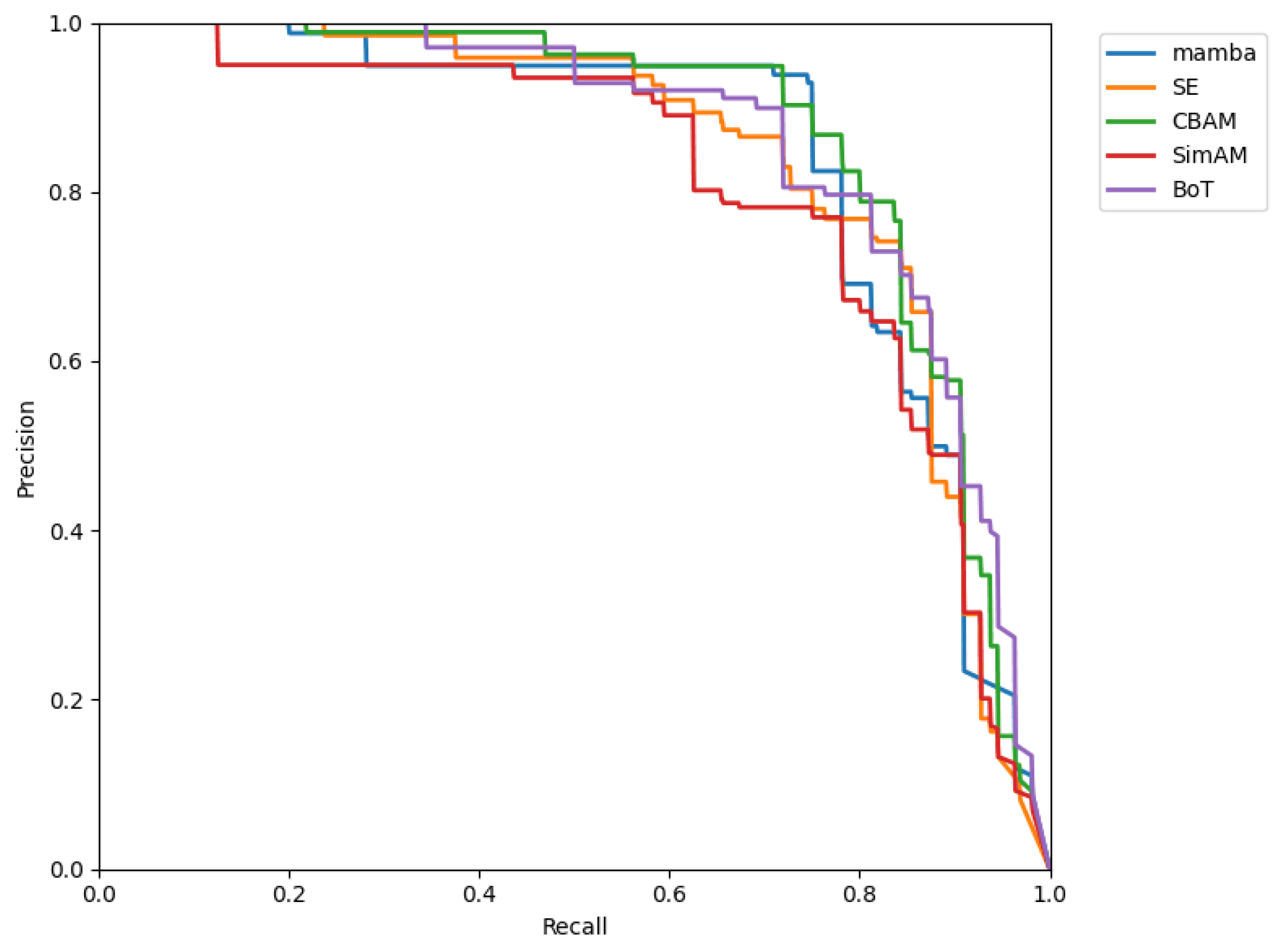 Remotesensing 17 00255 g012