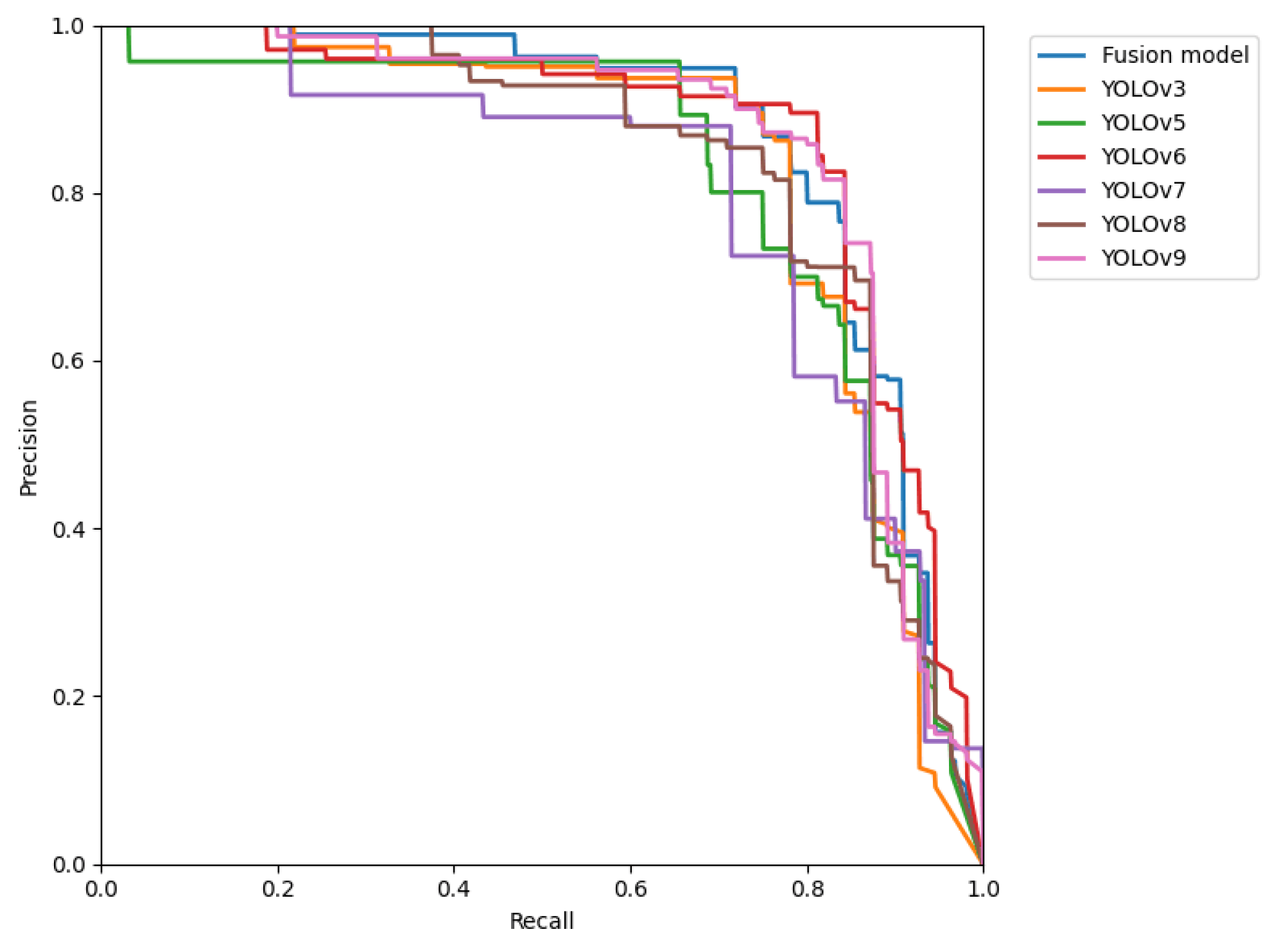 Remotesensing 17 00255 g013