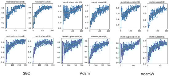 Remotesensing 17 00255 g0a1