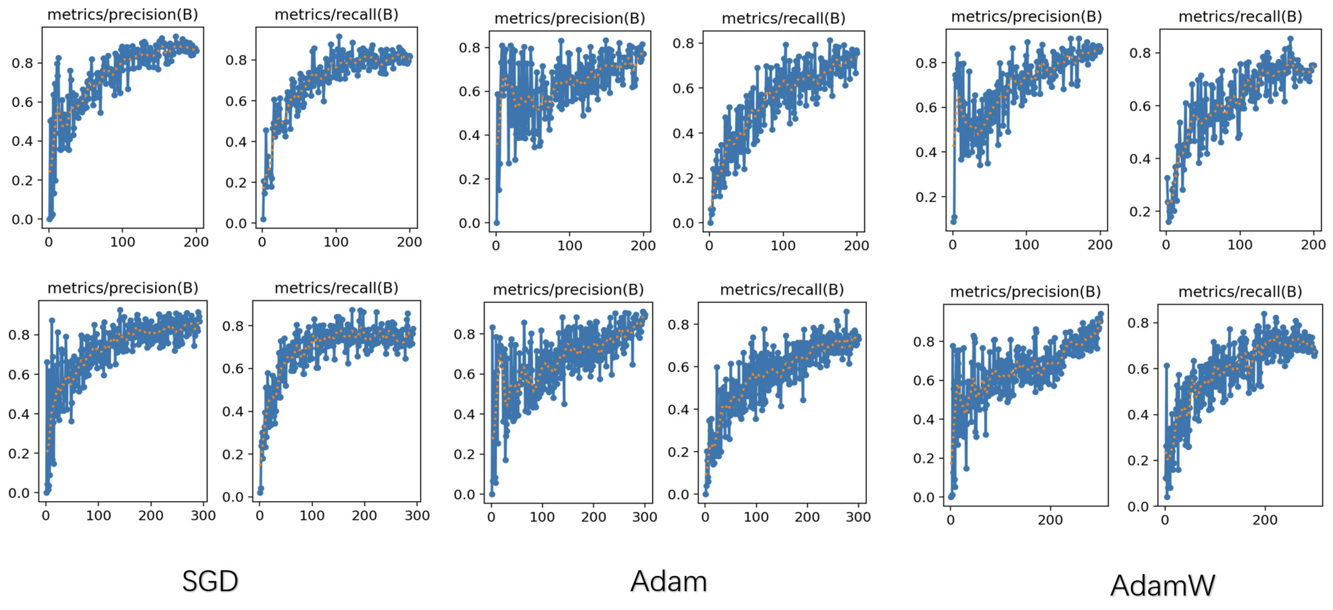 Remotesensing 17 00255 g0a1