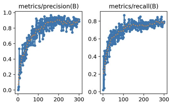 Remotesensing 17 00255 g0a2