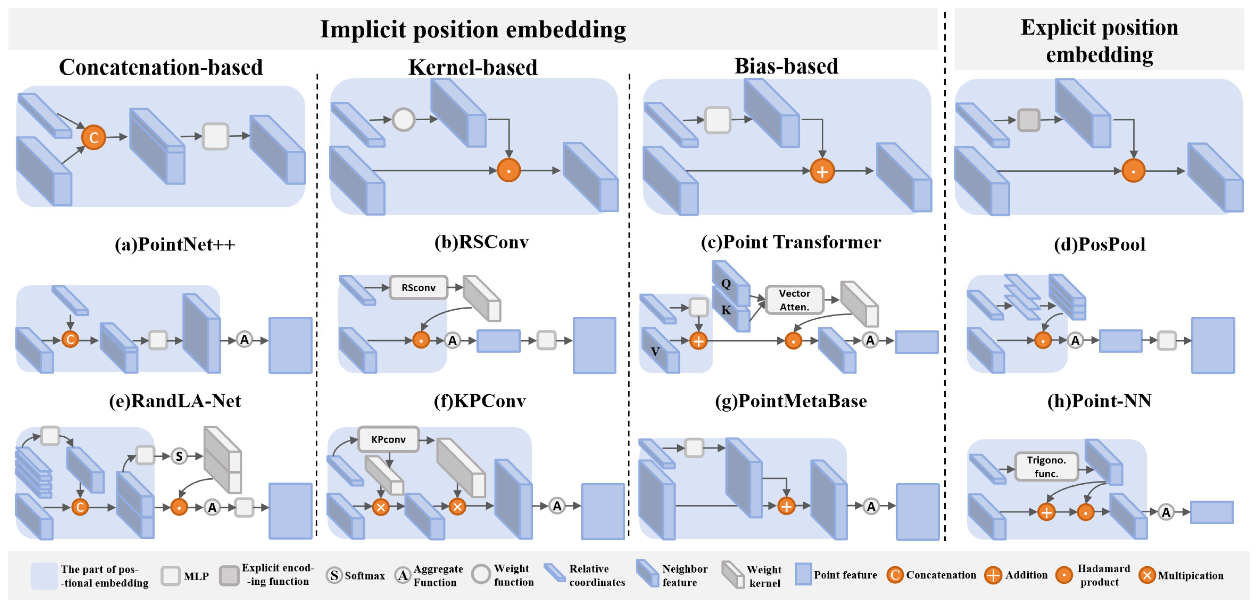 Remotesensing 17 00256 g002