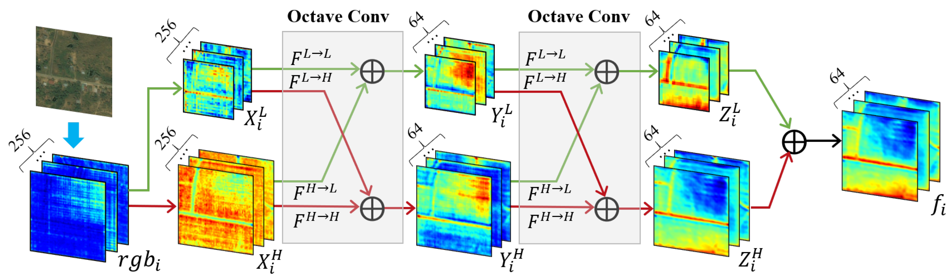 Remotesensing 17 00257 g004