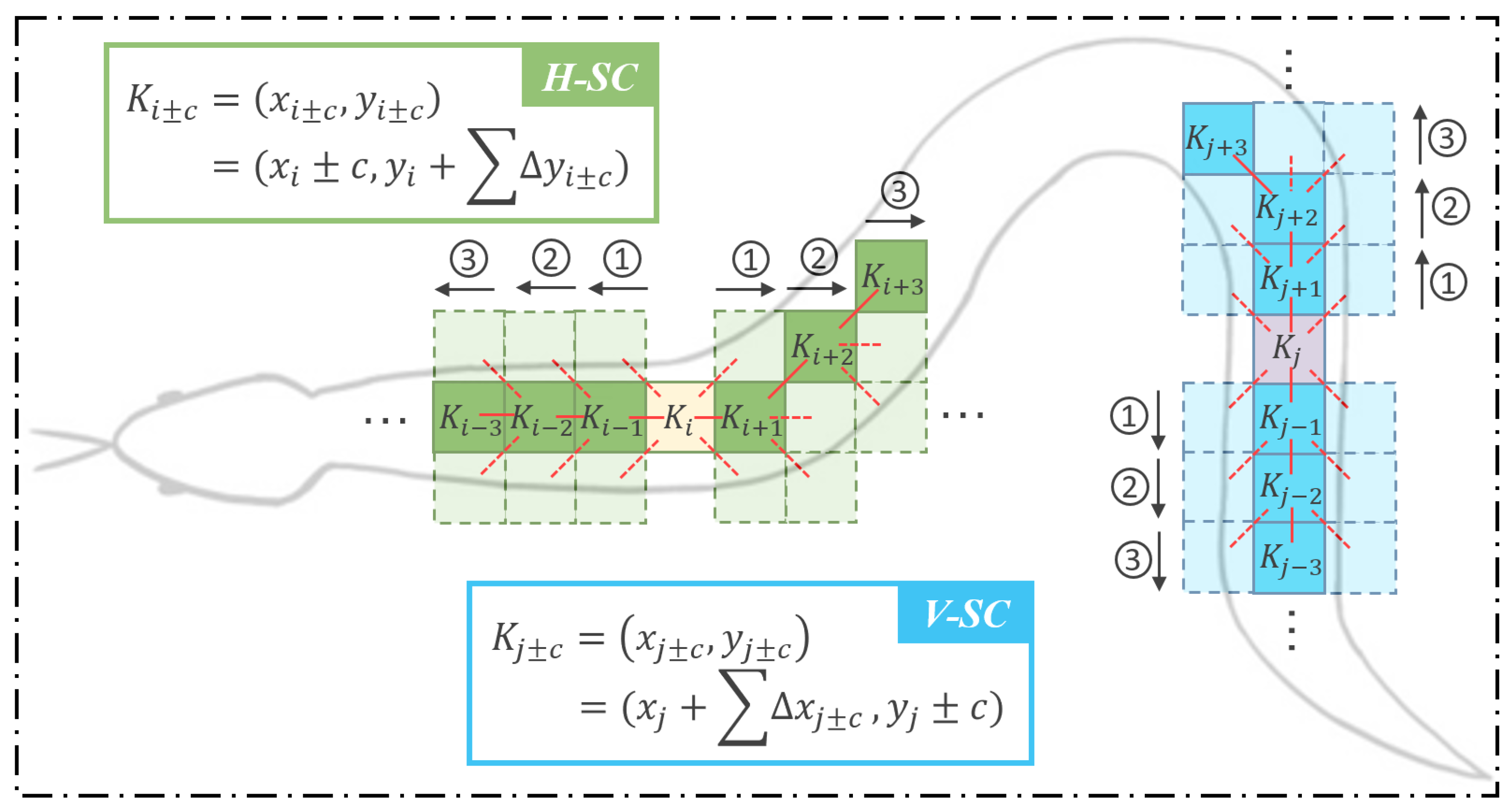 Remotesensing 17 00257 g005
