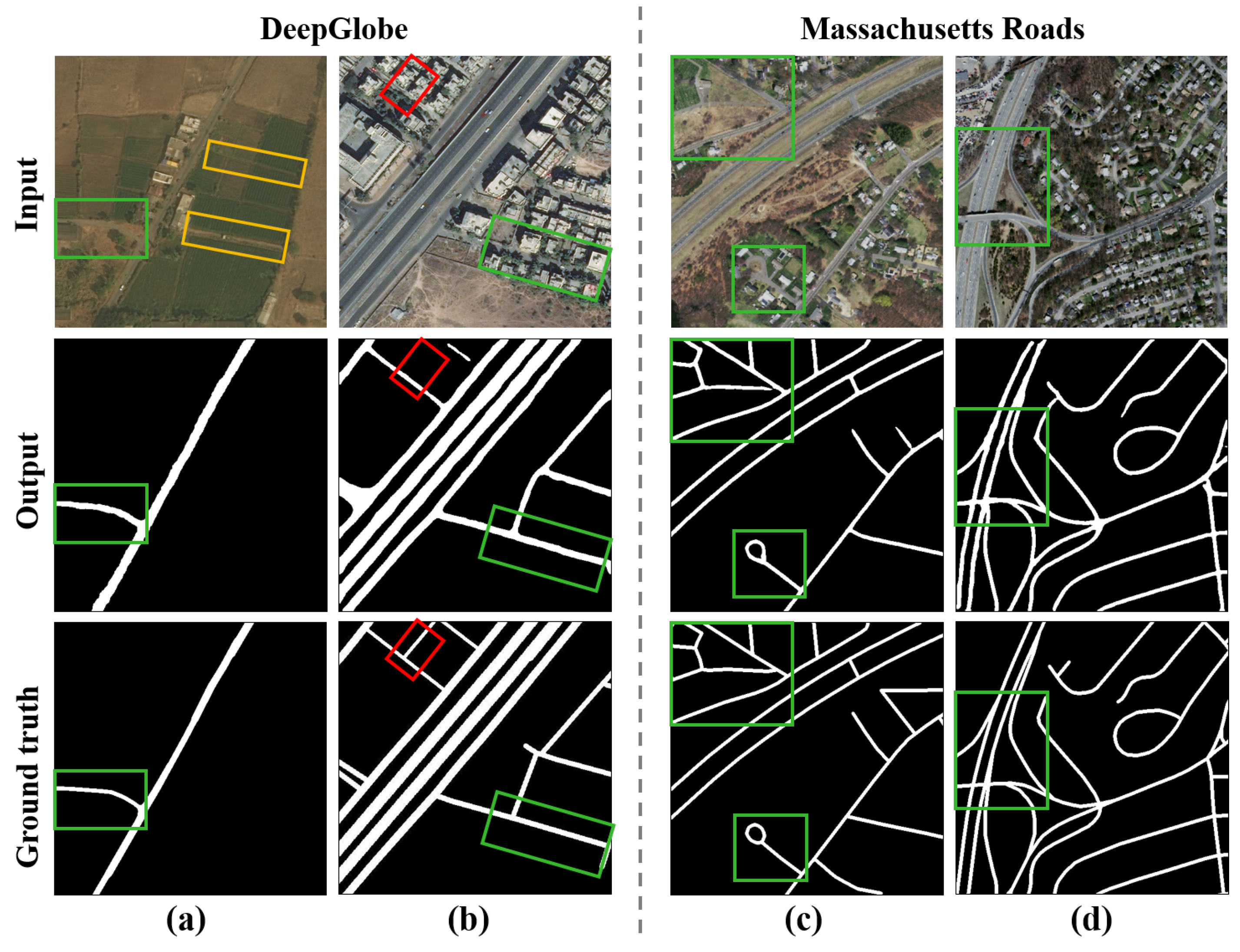 Remotesensing 17 00257 g007