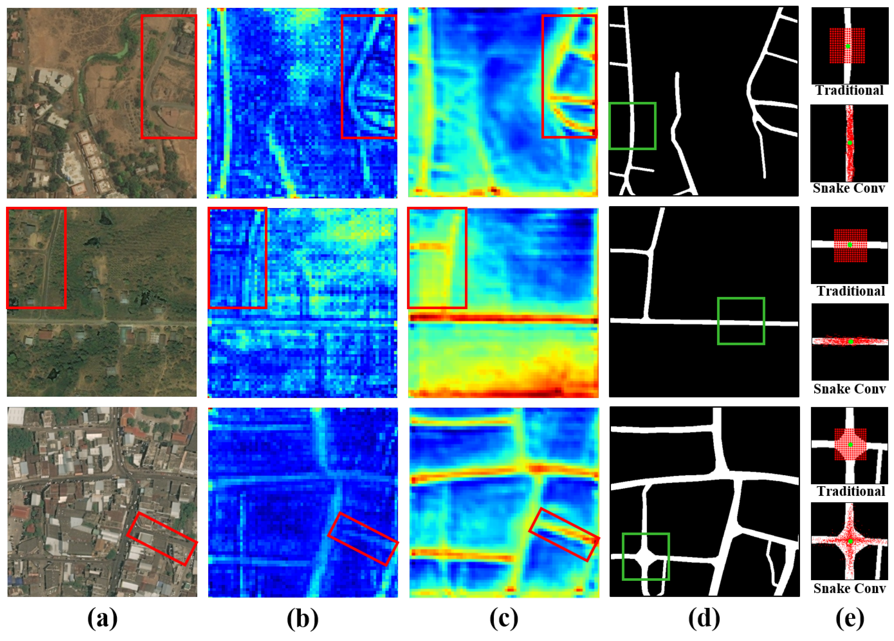 Remotesensing 17 00257 g008