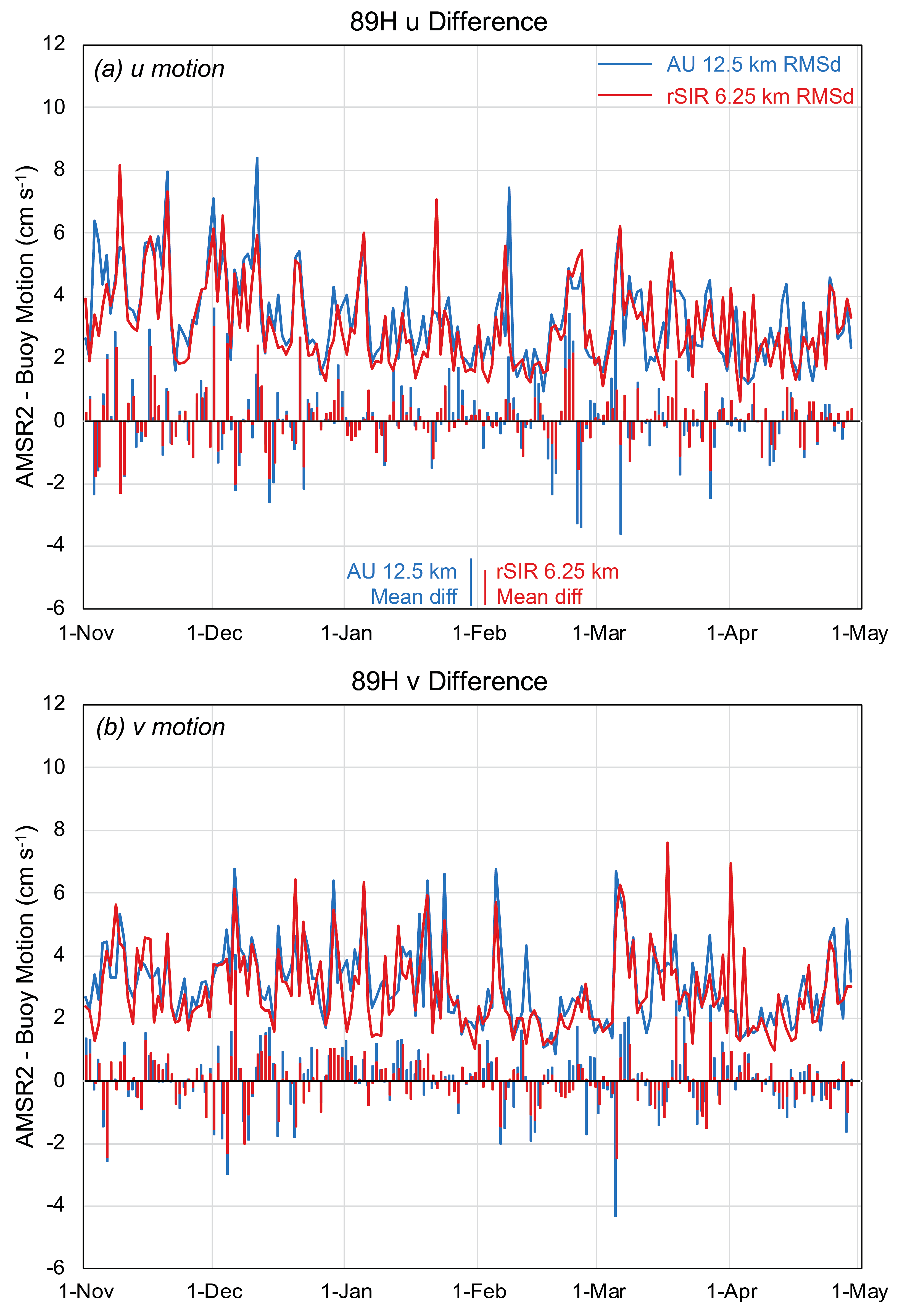 Remotesensing 17 00259 g003
