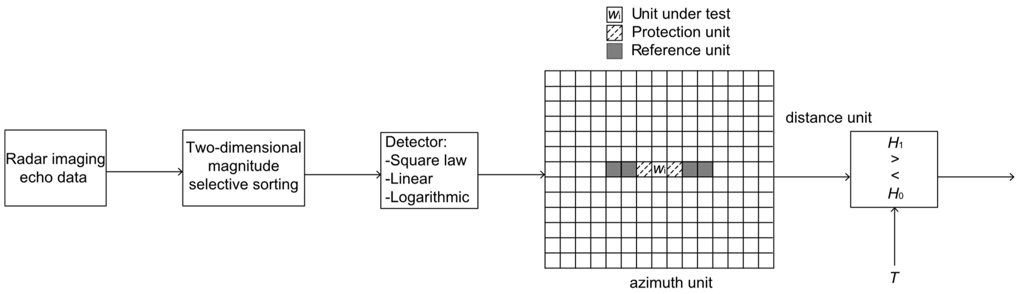 Remotesensing 17 00260 g004