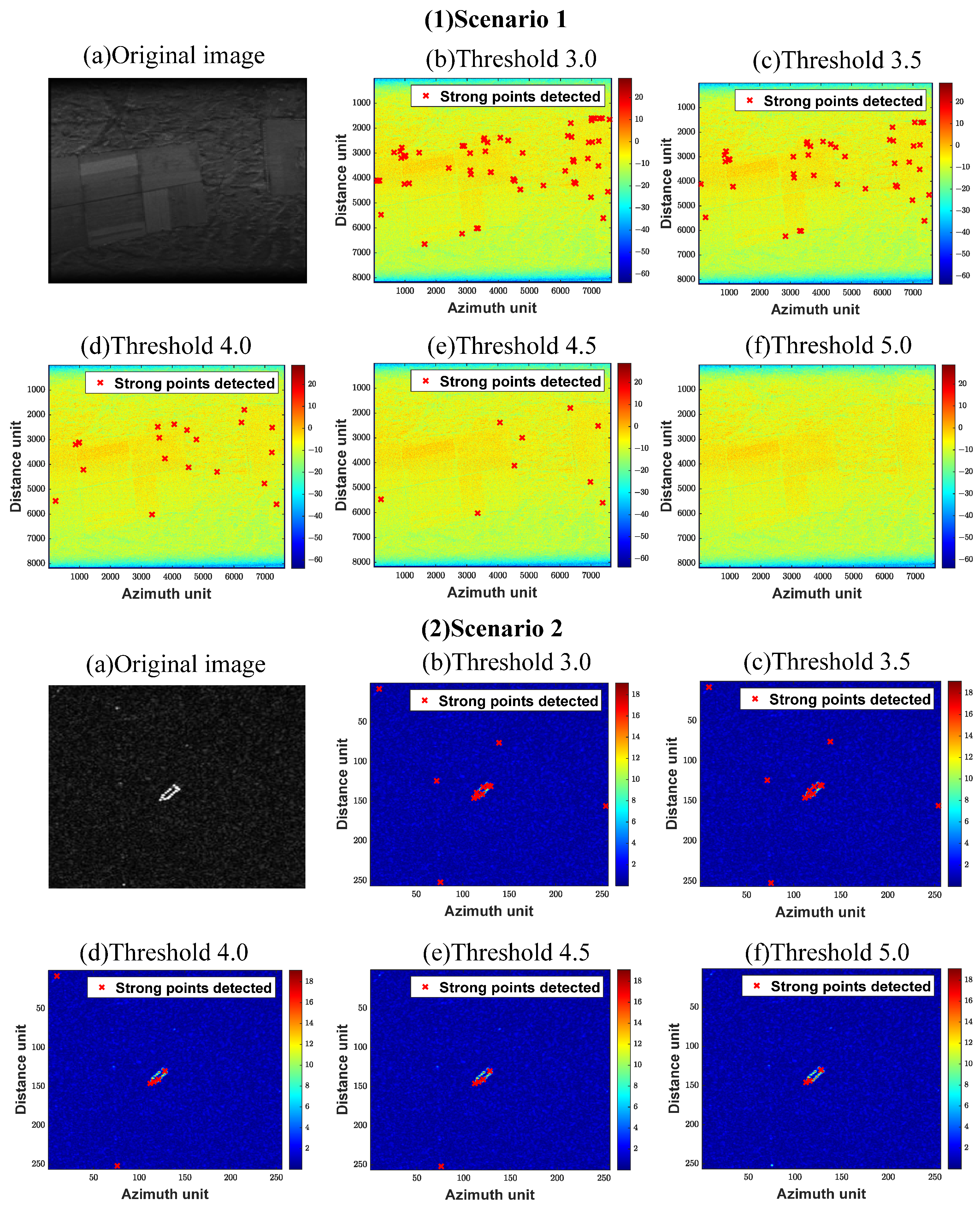 Remotesensing 17 00260 g008