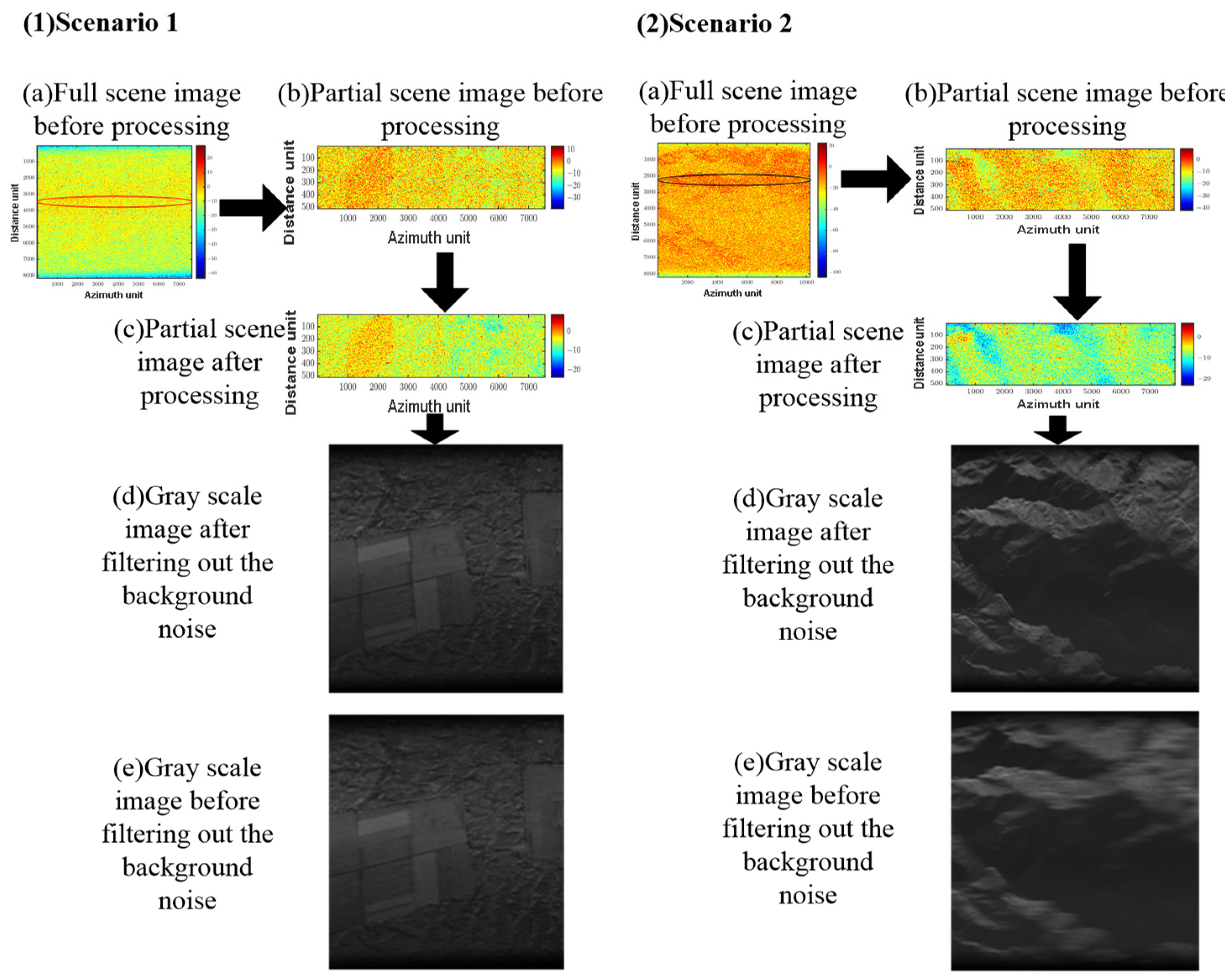 Remotesensing 17 00260 g009