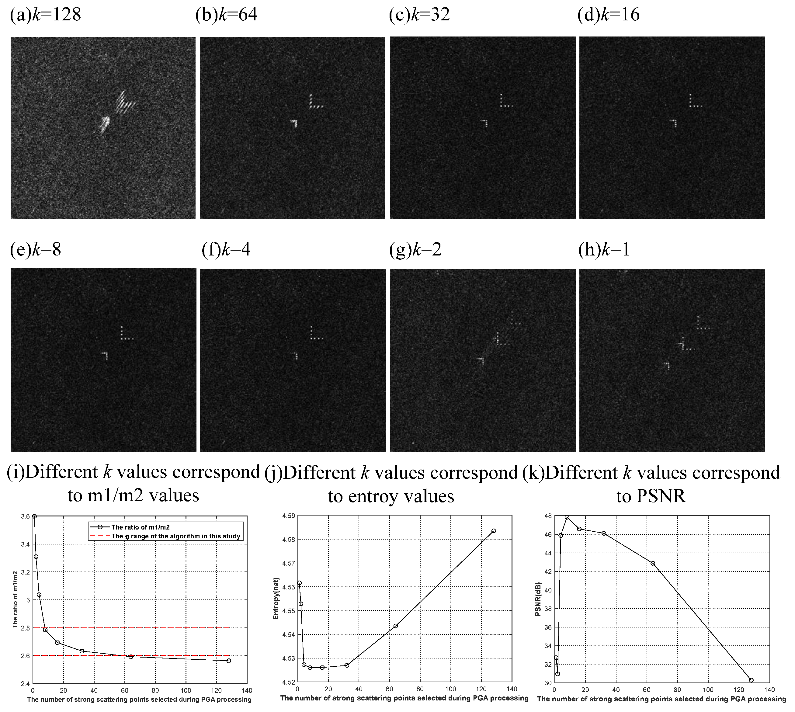 Remotesensing 17 00260 g012
