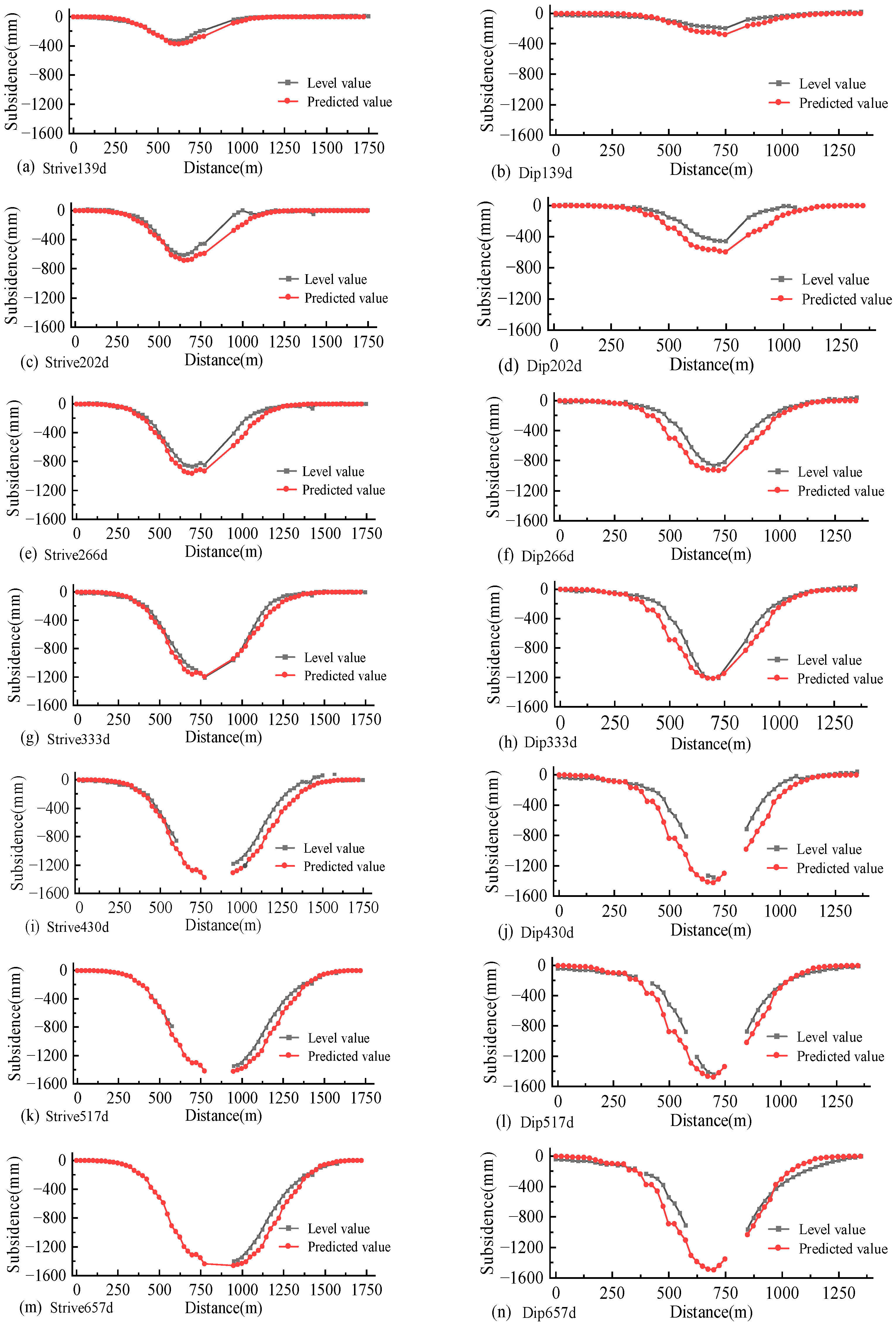 Remotesensing 17 00261 g014