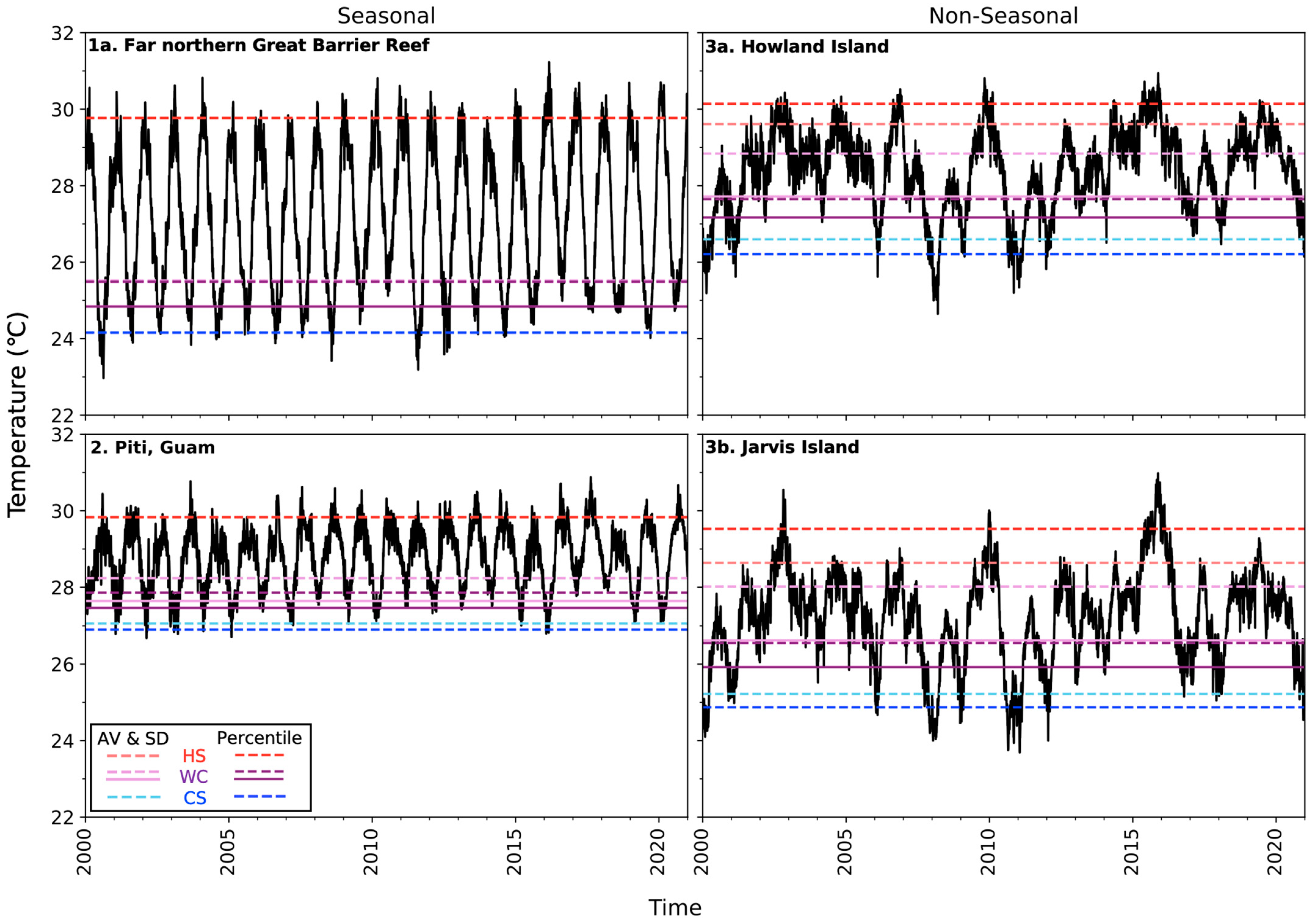 Remotesensing 17 00262 g004