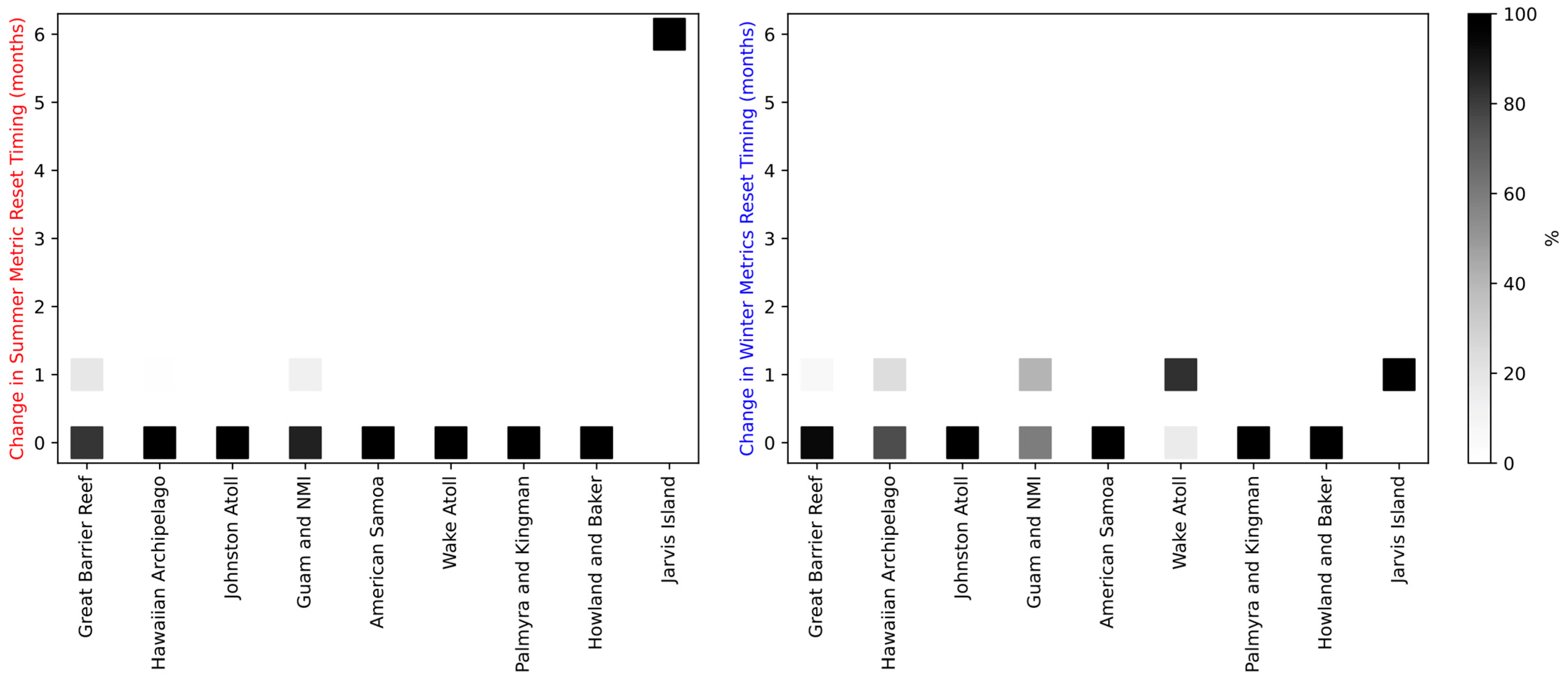 Remotesensing 17 00262 g006
