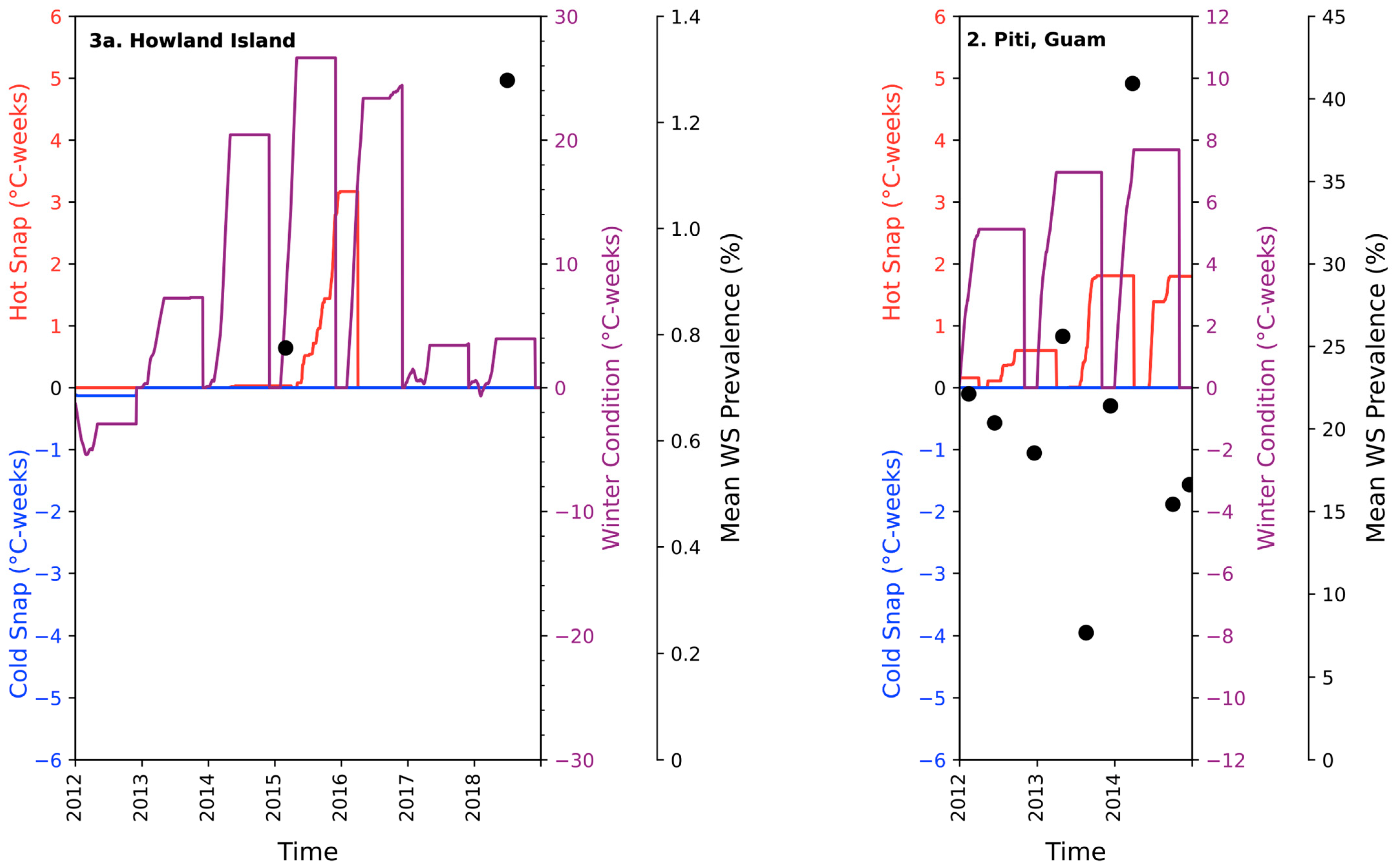Remotesensing 17 00262 g007