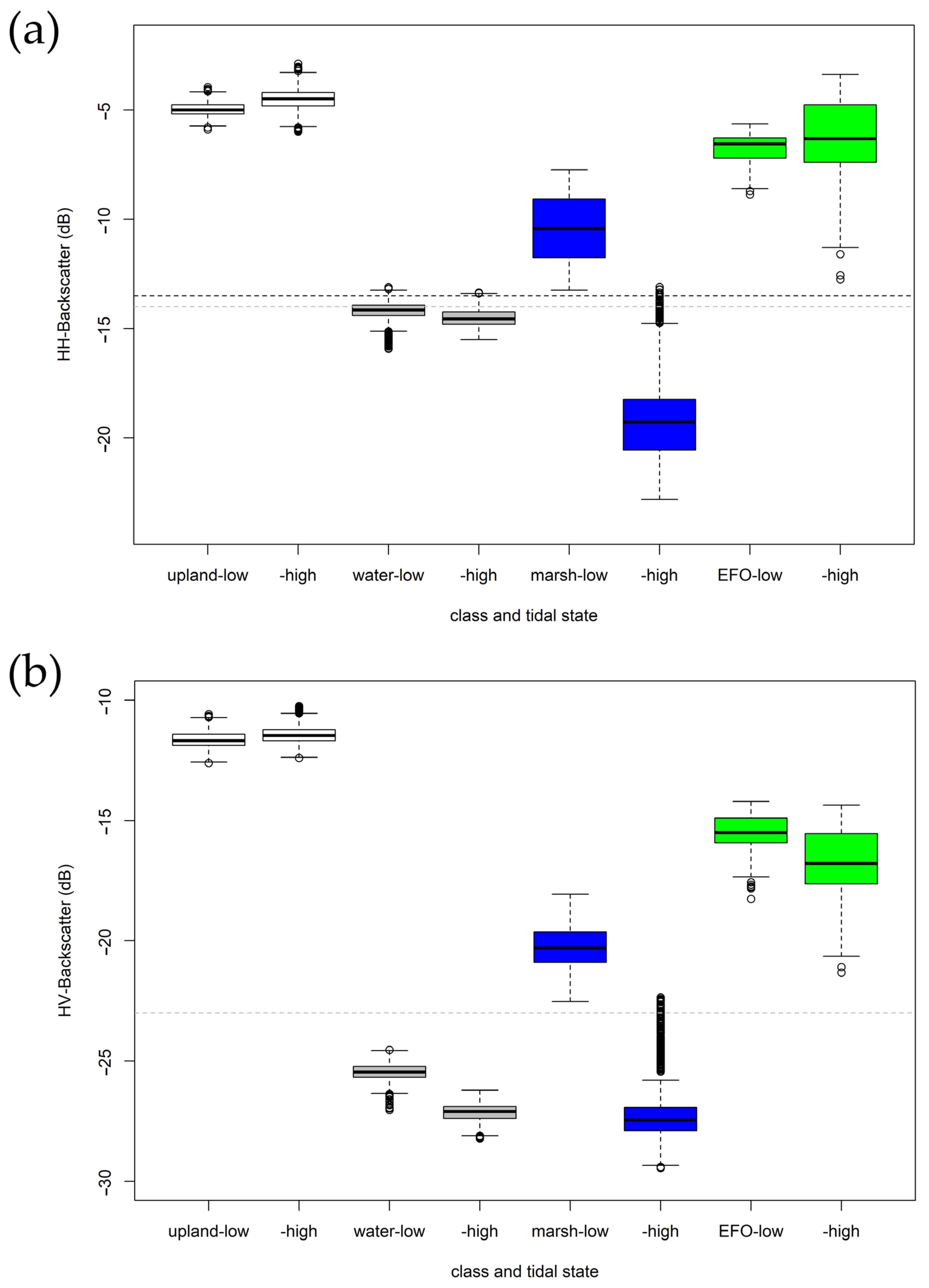 Remotesensing 17 00263 g012